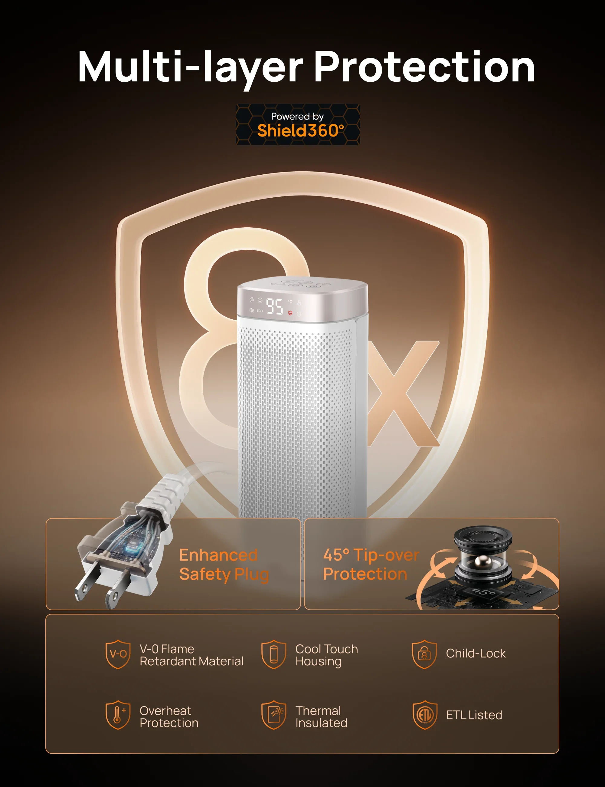Space Heater Solaris Slim H2 (new) - DREO