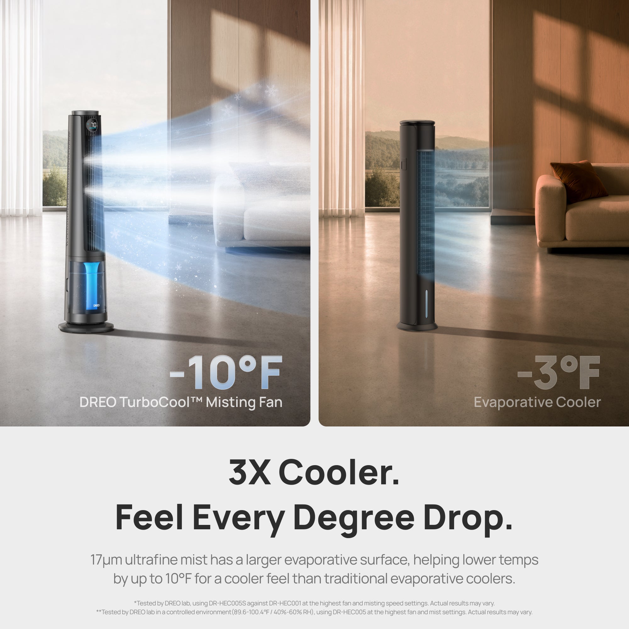 TurboCool™ Misting Fan 765S