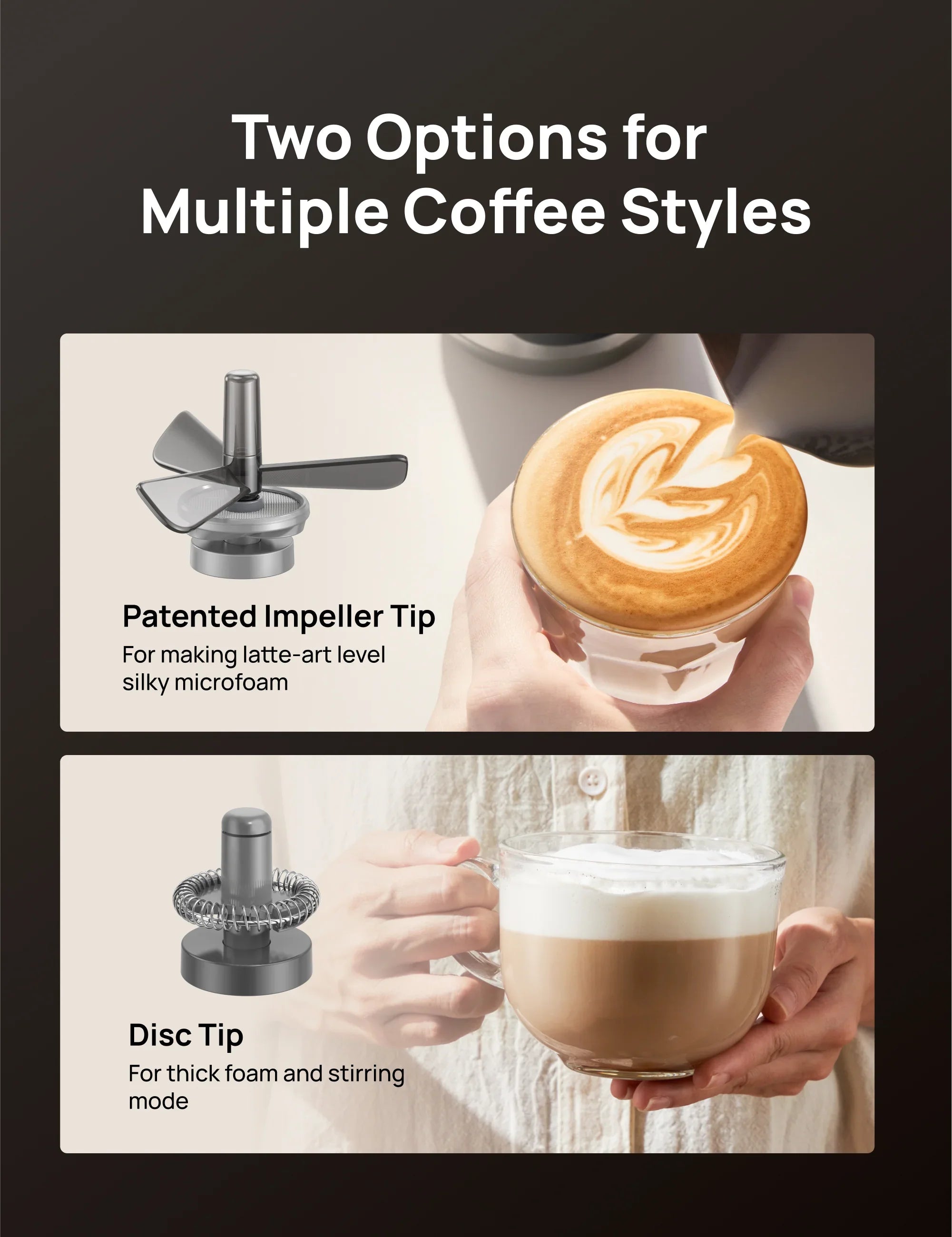 Whisk Set Replacement for BaristaMaker Milk Frother - DREO