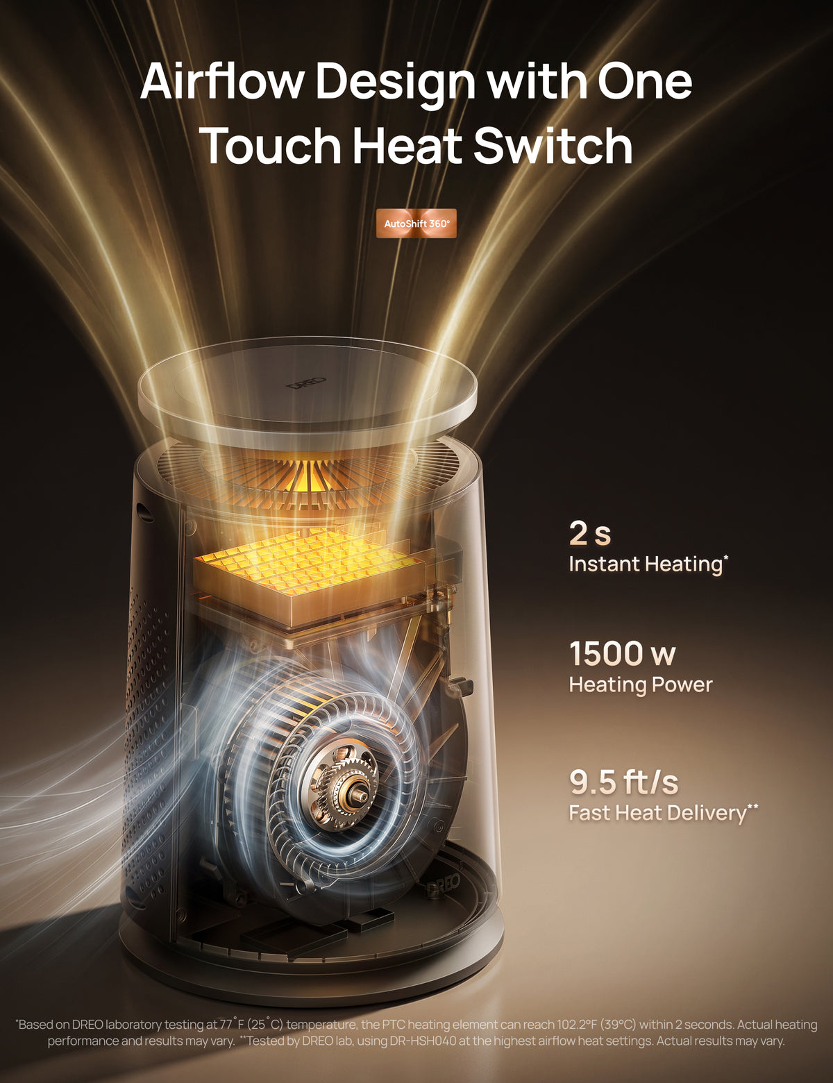 Whole-Room Heater 720