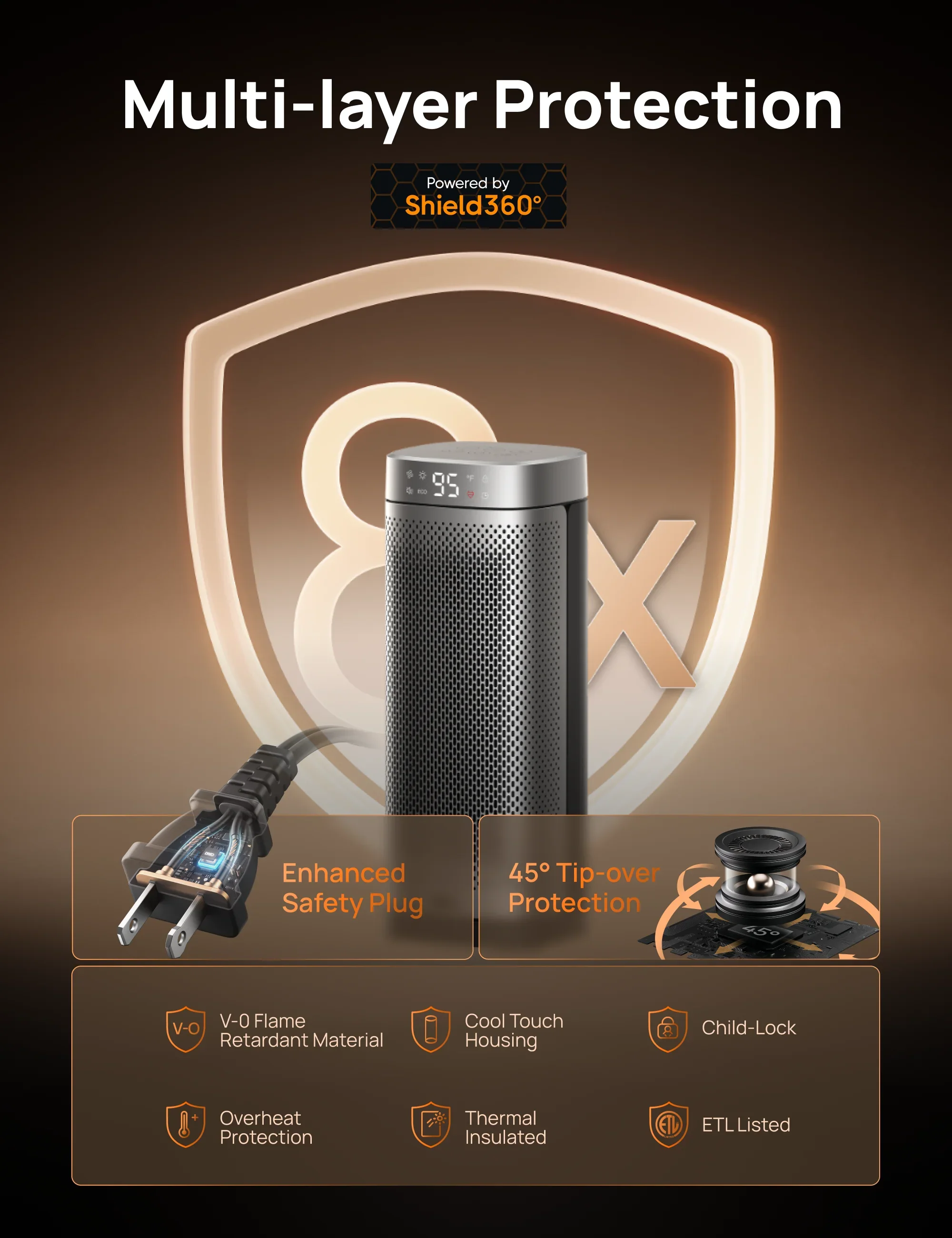 Space Heater Solaris Slim H2 (new) - DREO