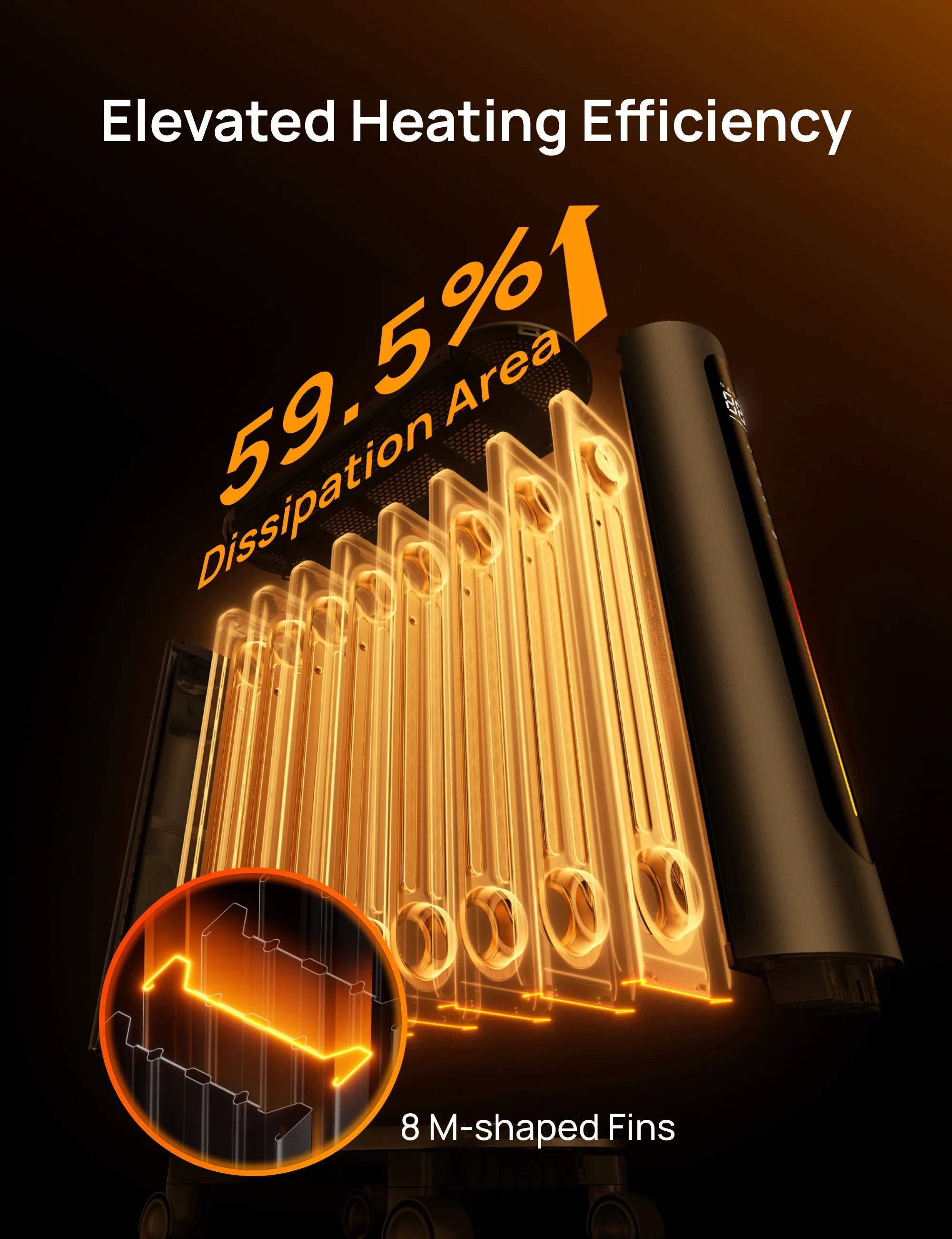 Radiator Heater OH712 - DREO