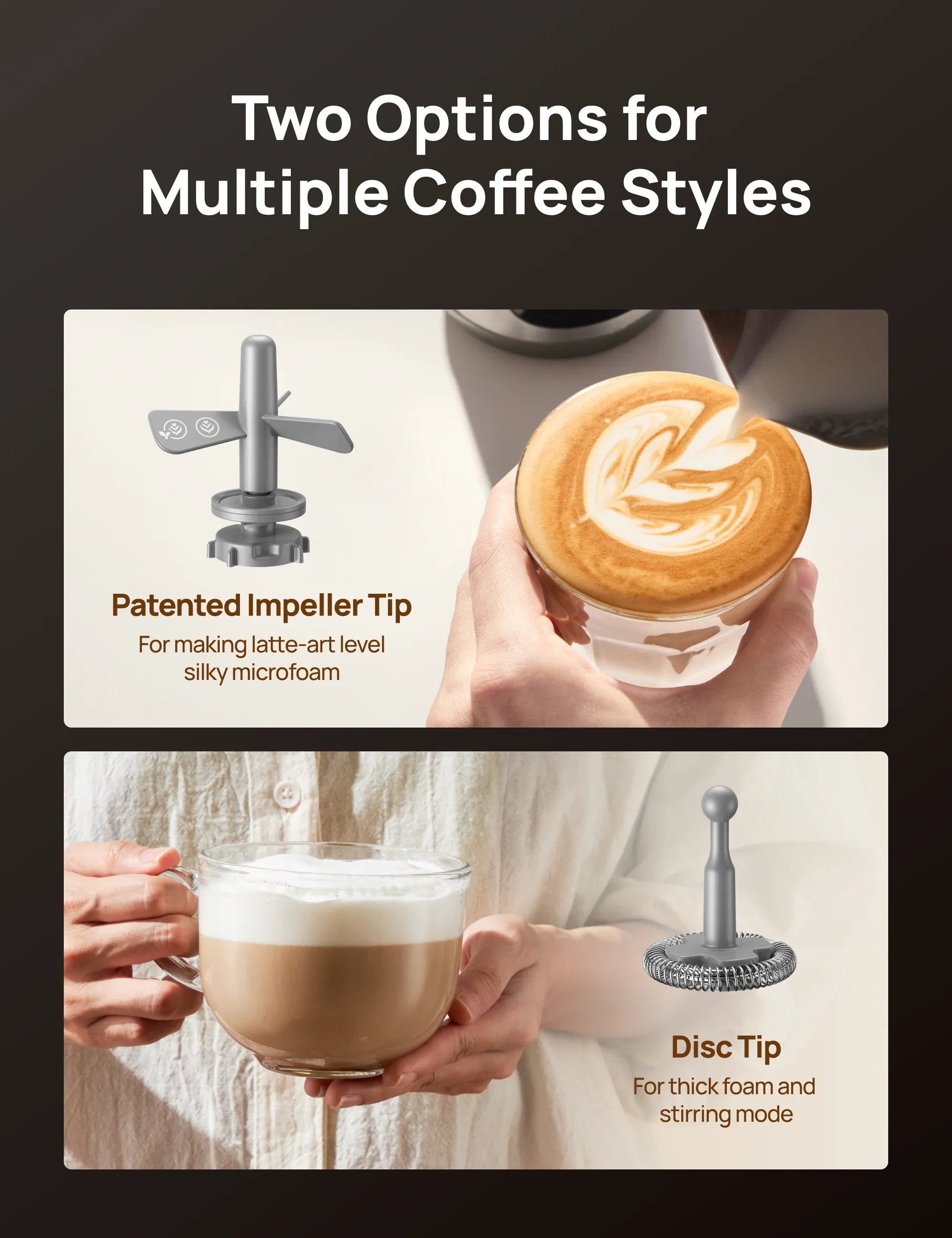 Whisk Set Replacement for BaristaMaker Milk Frother Air - DREO