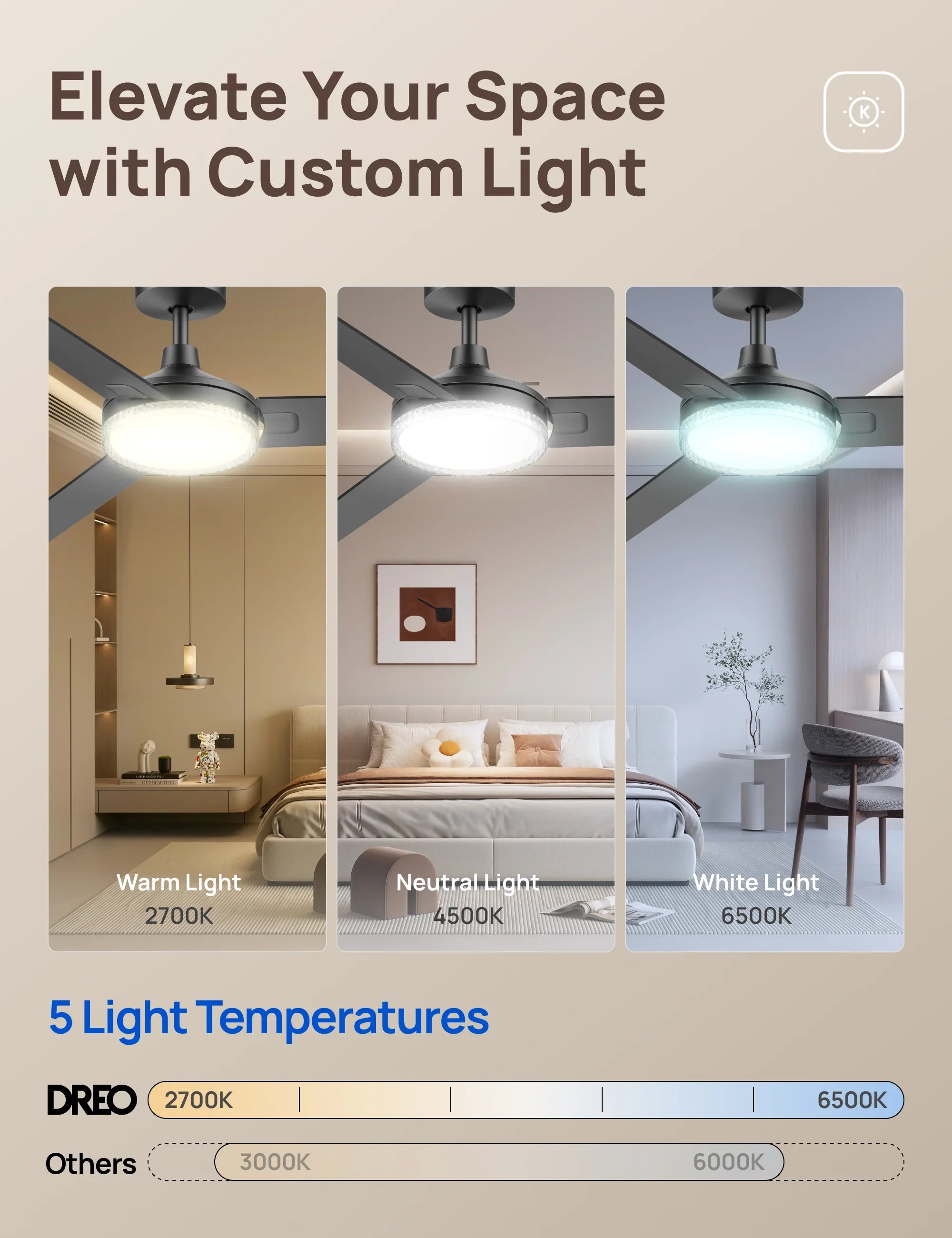 Ceiling Fan CLF334 - DREO