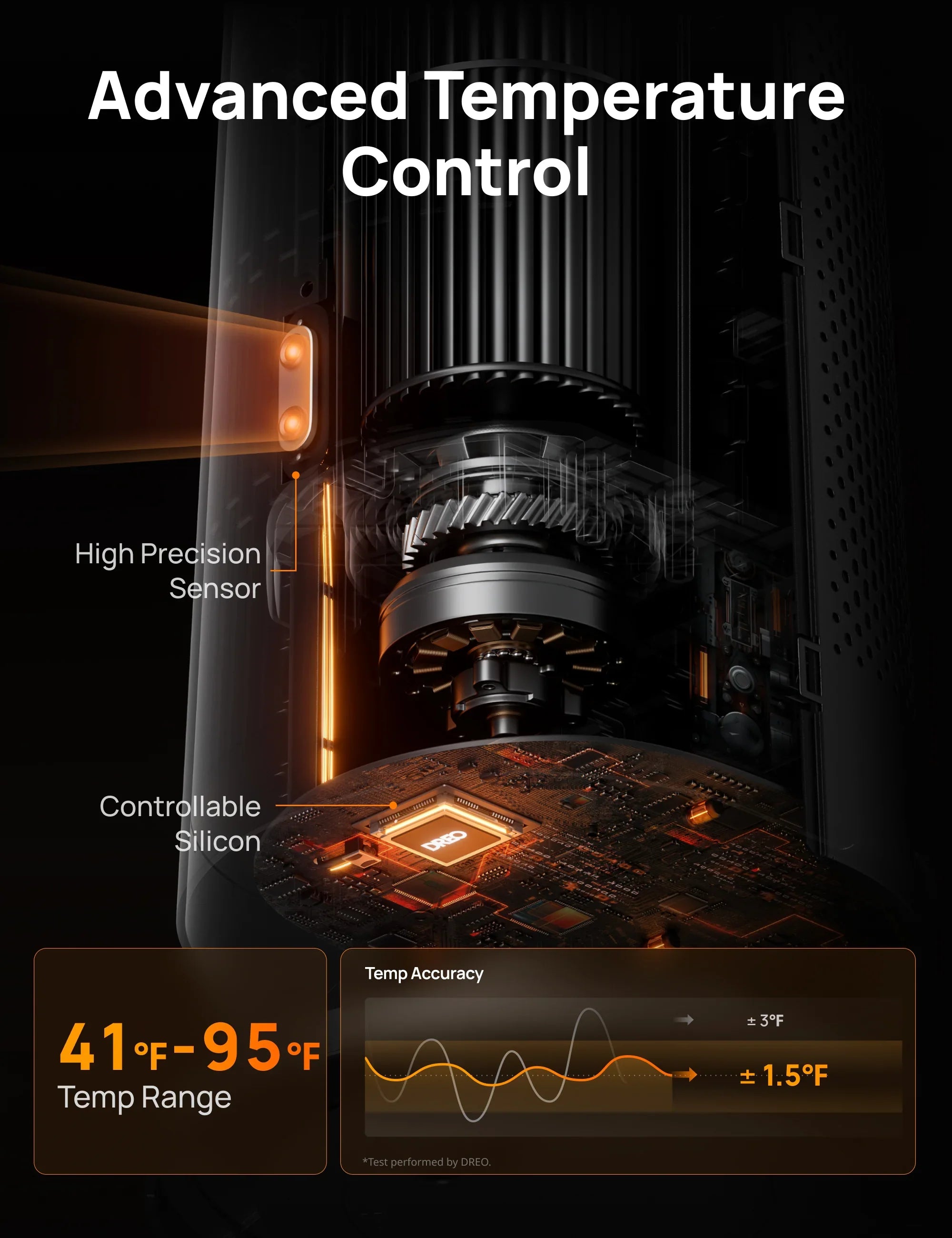 Tower Heater 718 - DREO