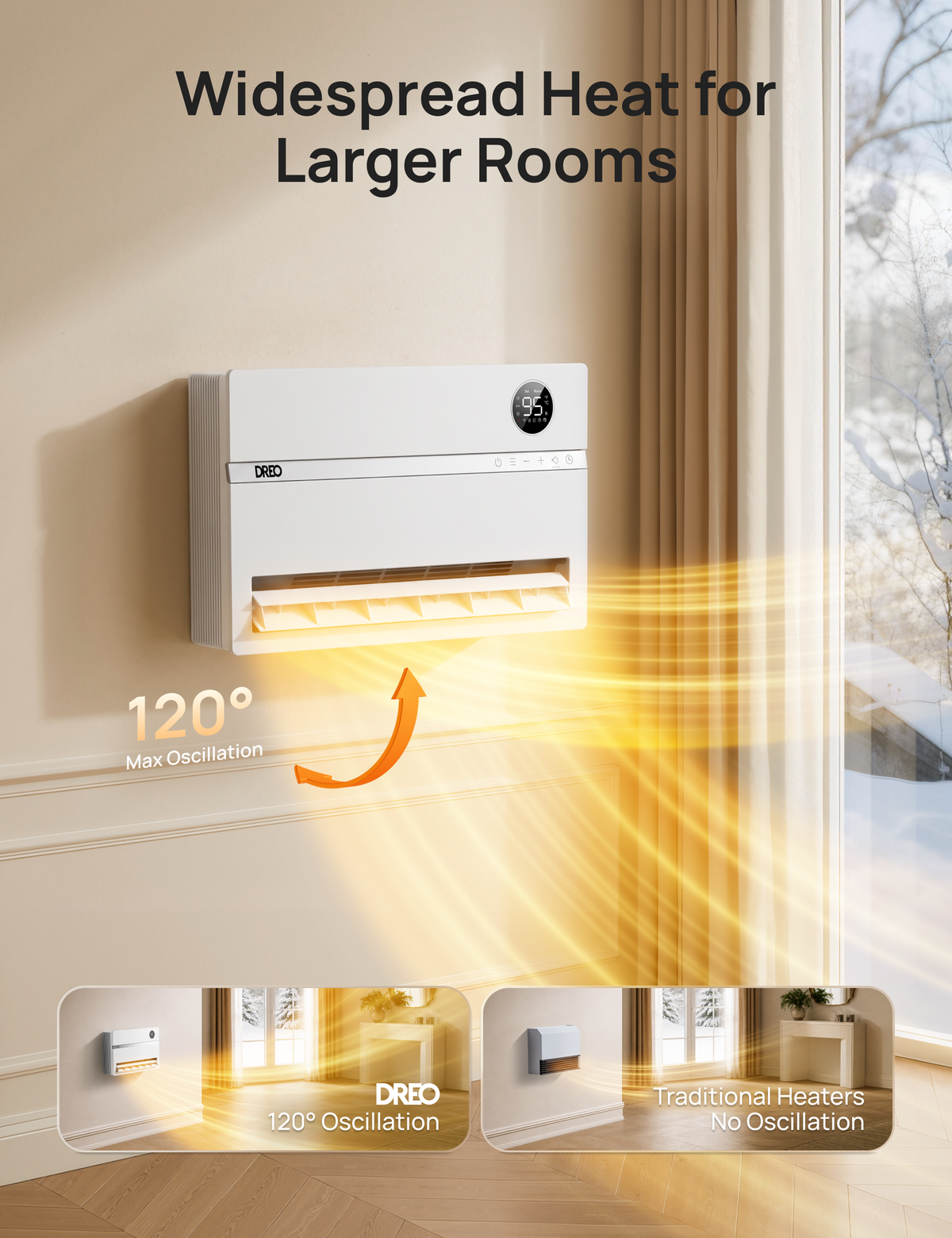 Smart Wall-Mounted Heater 719S & Smart Humidifier 755S 16L