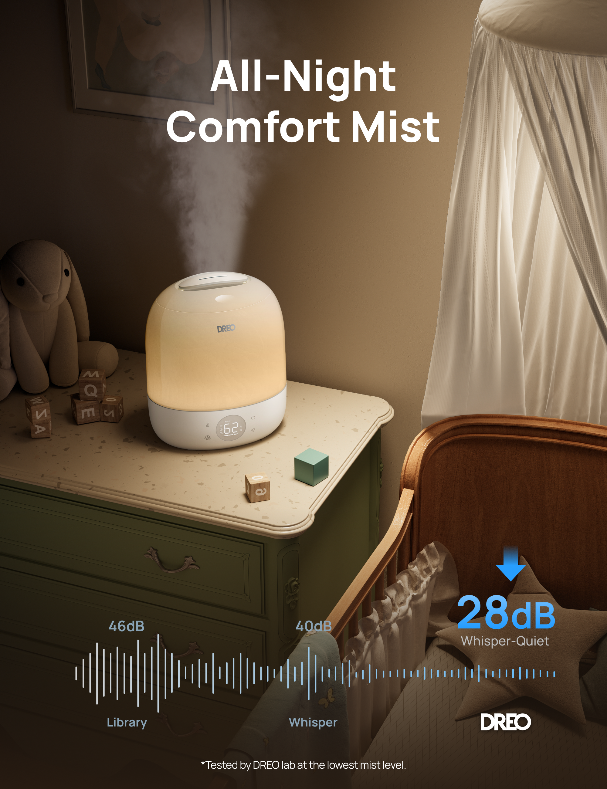 All-Night
Comfort Mist