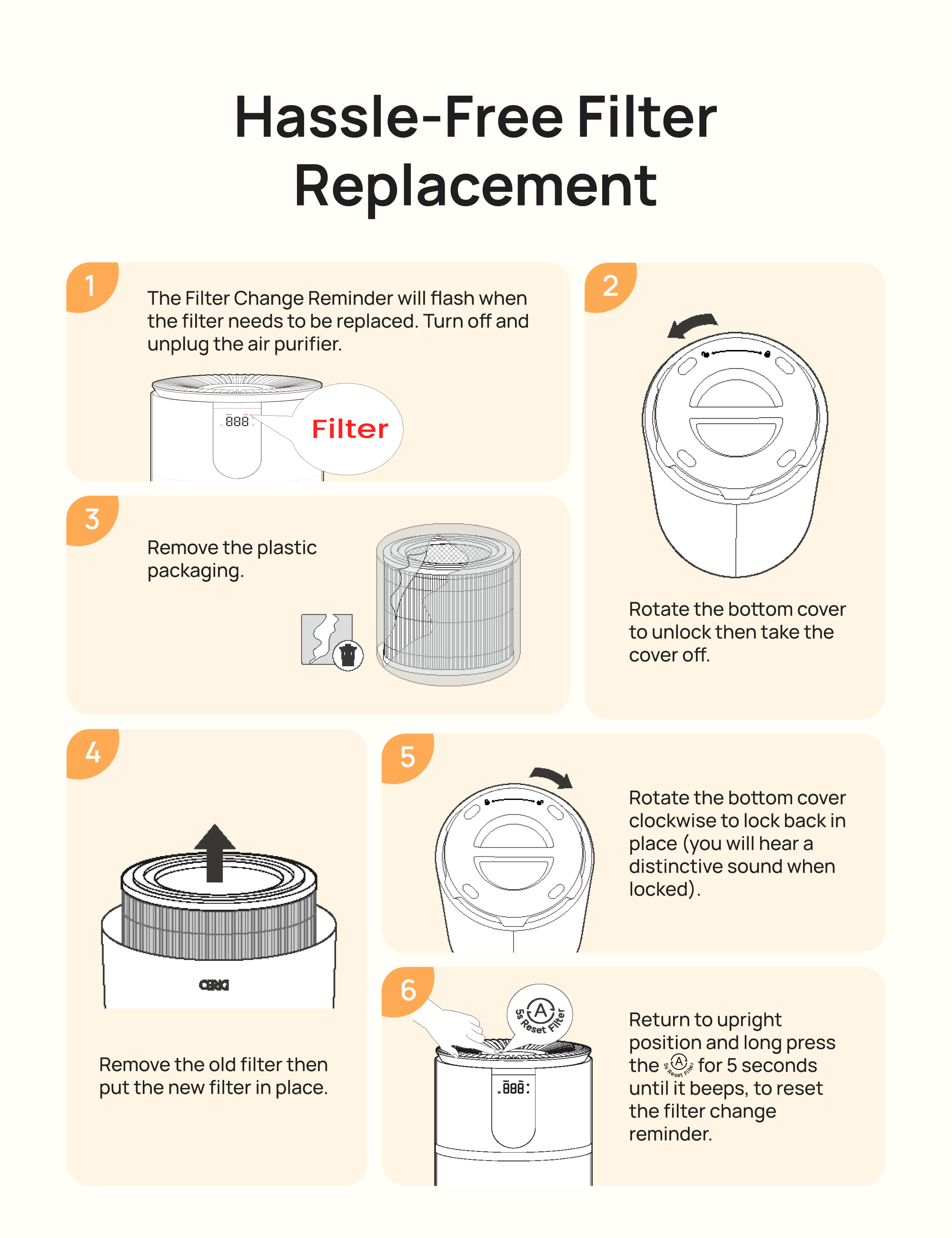 Air Purifier 3-in-1 HEPA Filter For 539