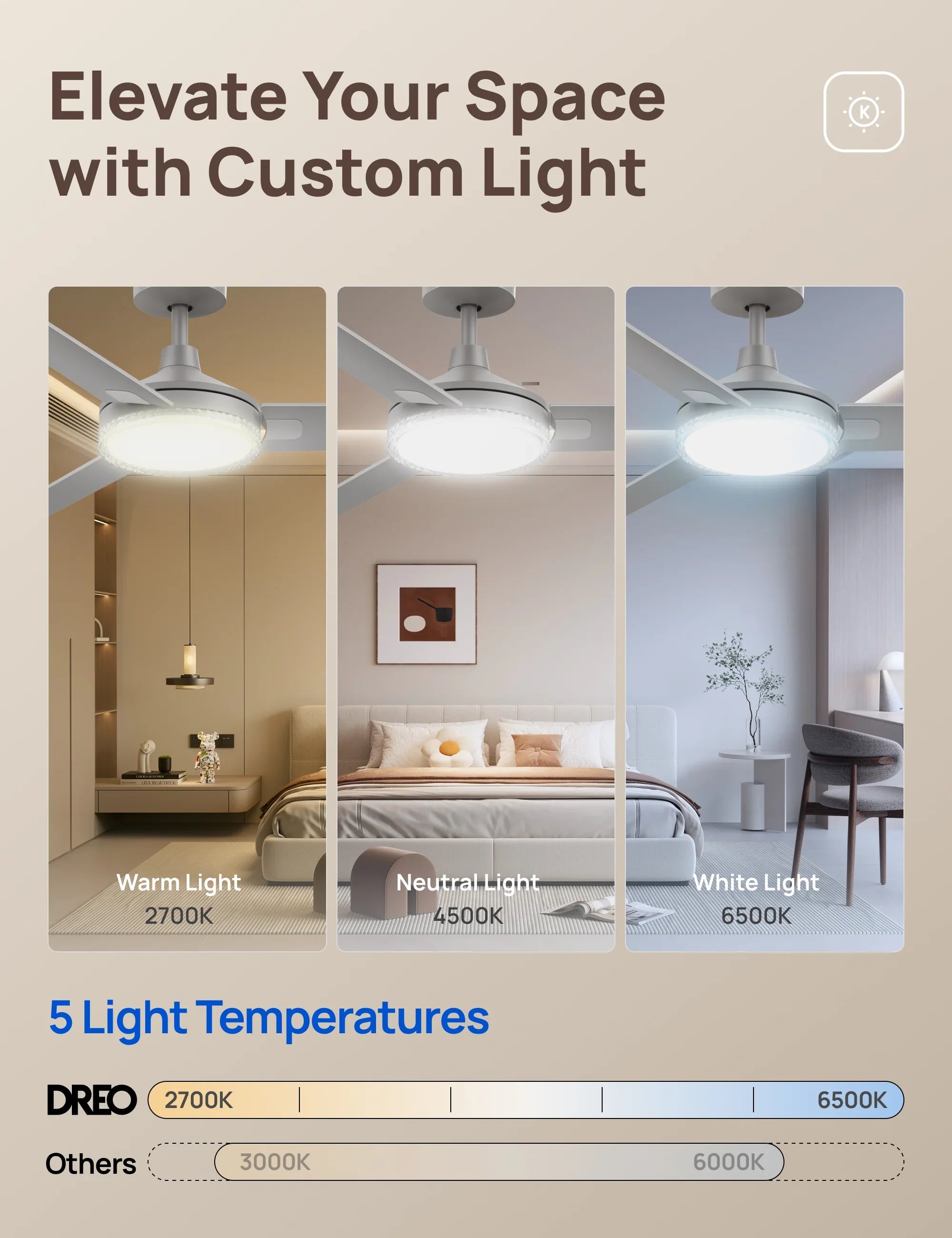 Ceiling Fan CLF334 - DREO