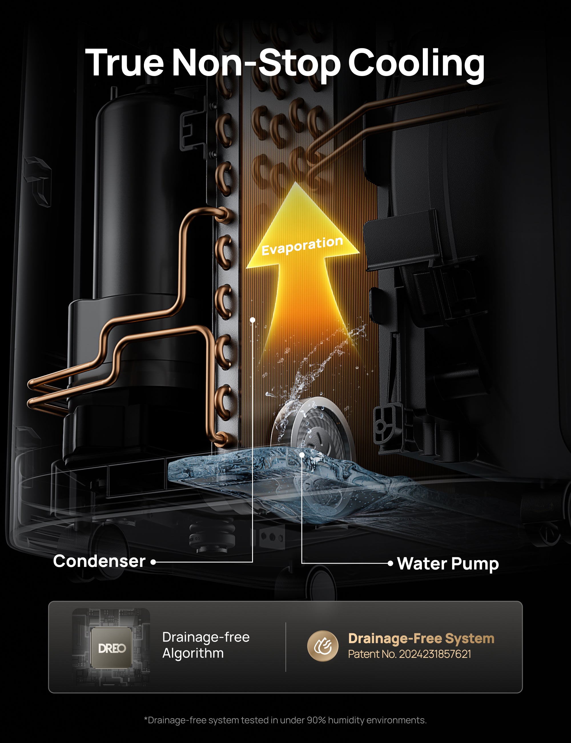 True Non-Stop Cooling