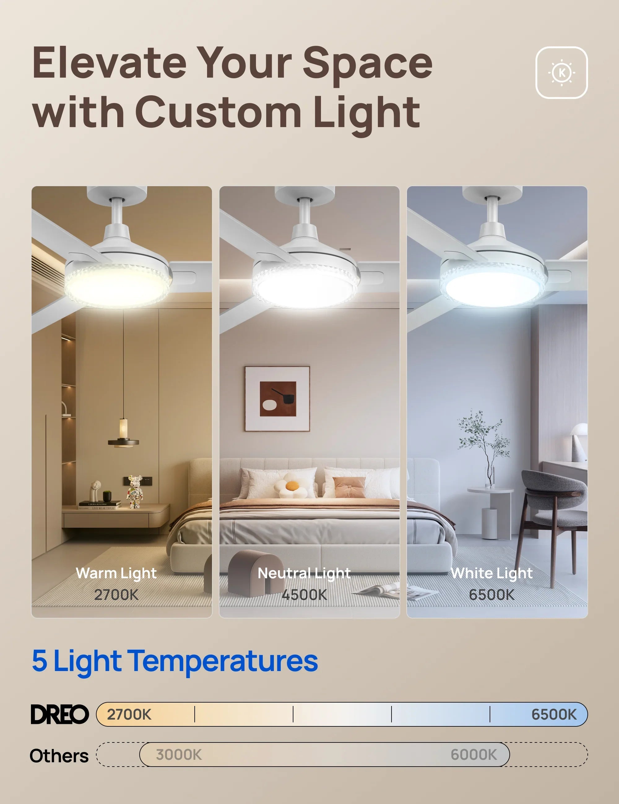 Ceiling Fan CLF334 - DREO