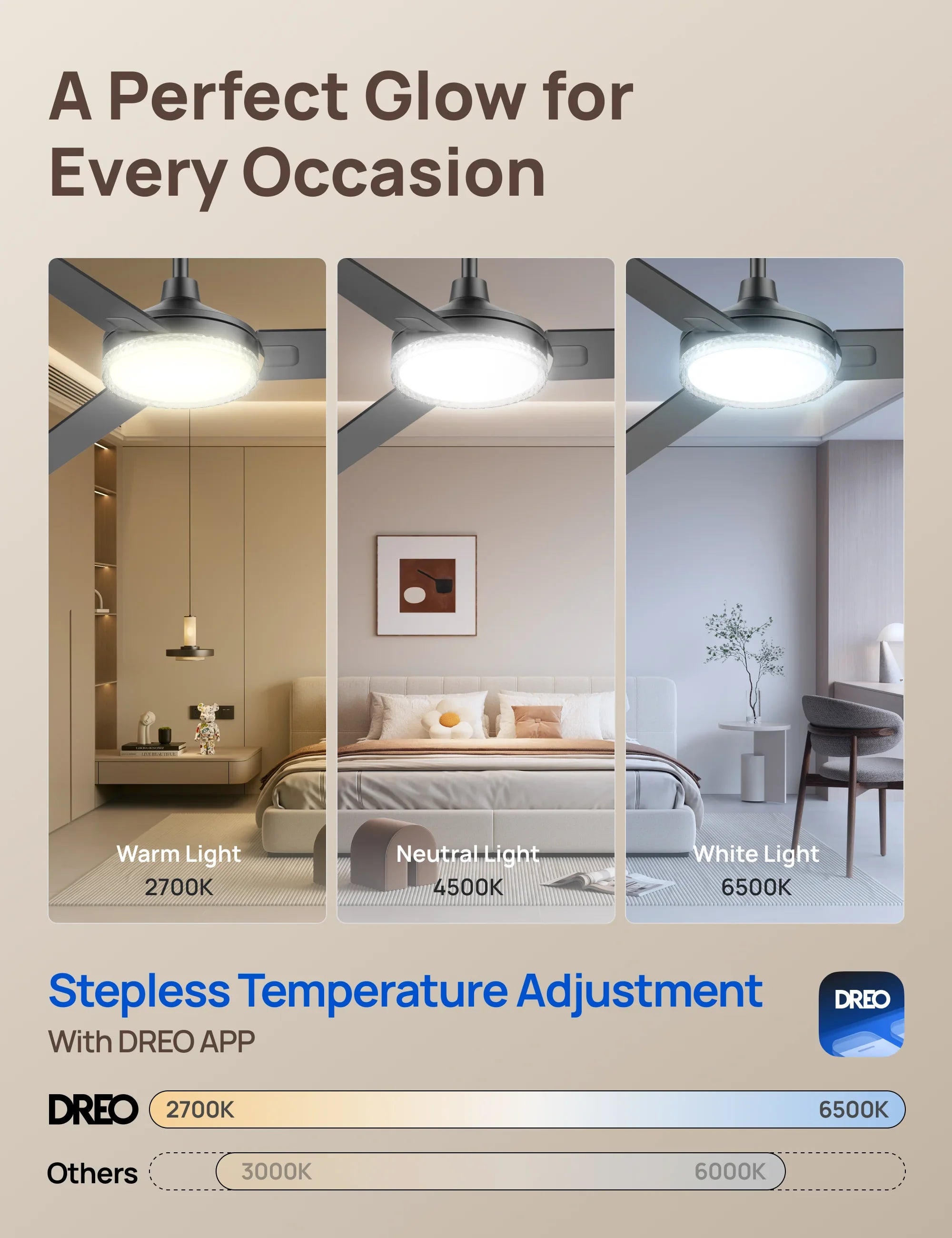 Smart Ceiling Fan CLF334S - DREO