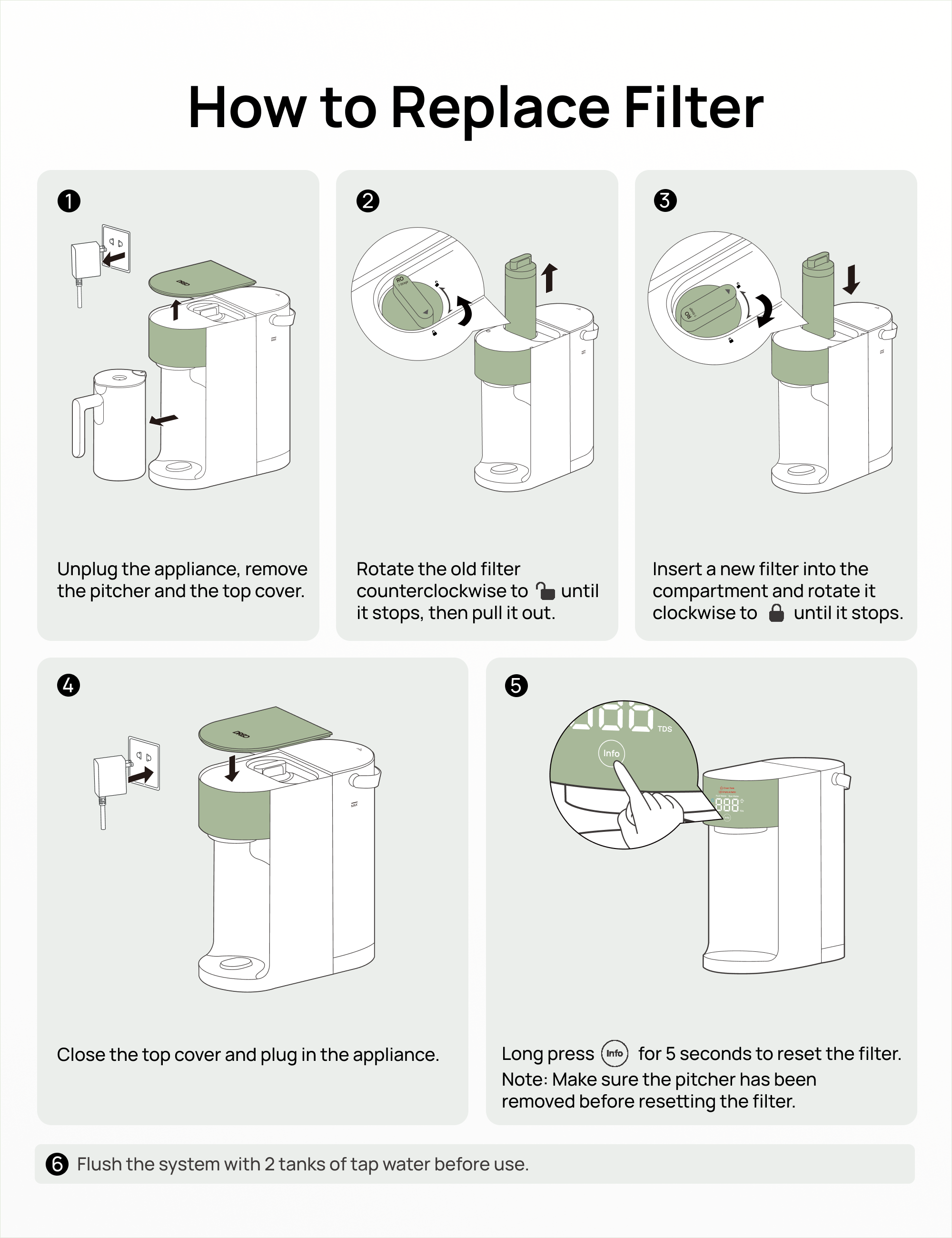 How to Replace Filter