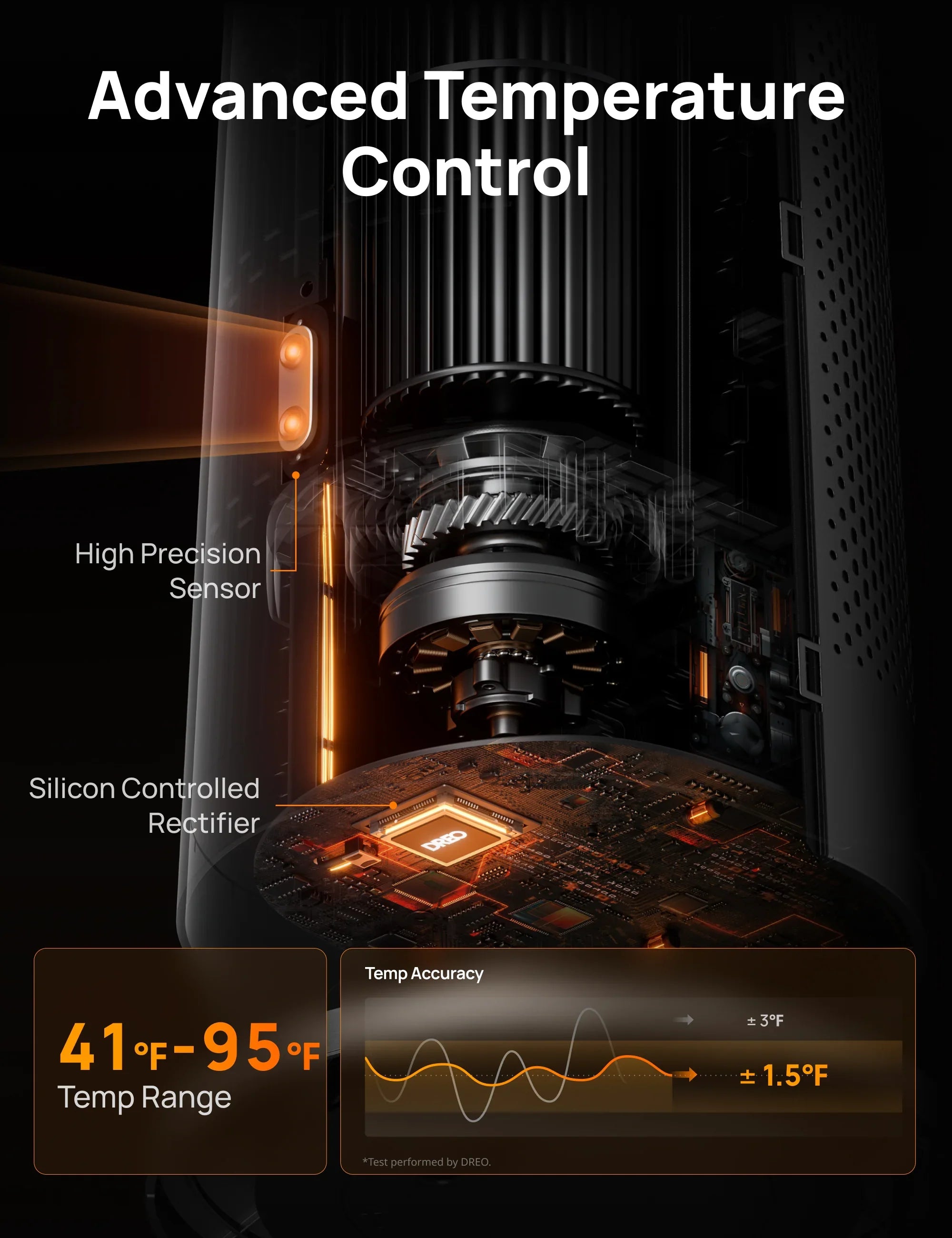 Tower Heater 718 - DREO