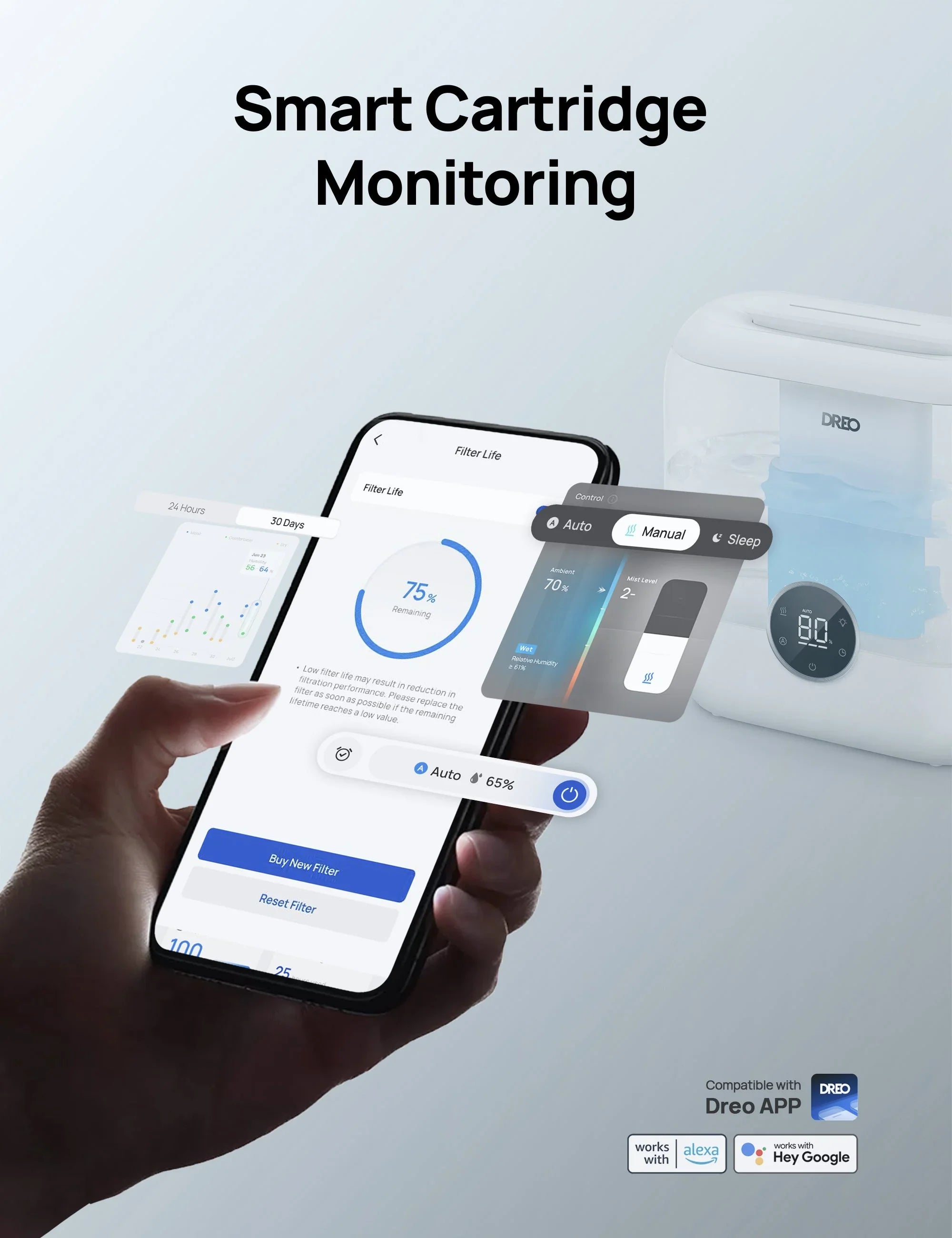 Demineralization Cartridge for Humidifiers - 3-Pack,Compatible with Dreo Humidifiers HM311/311S/524/524S/306 - DREO