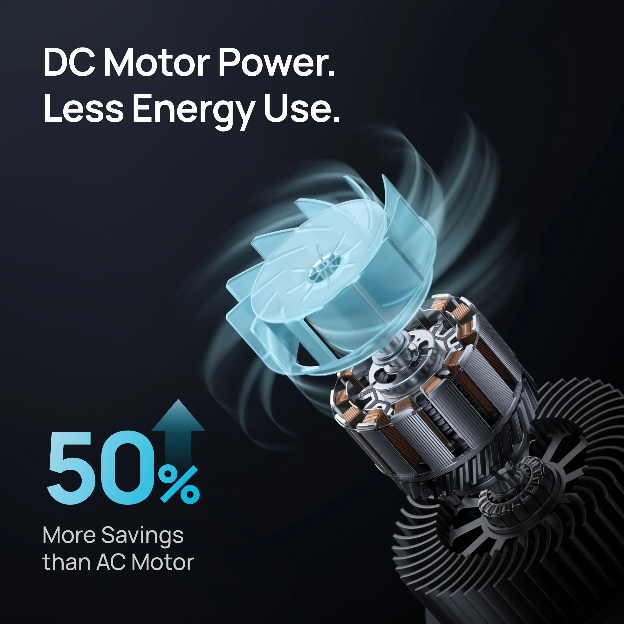 Air Purifier Macro AP314 - DREO