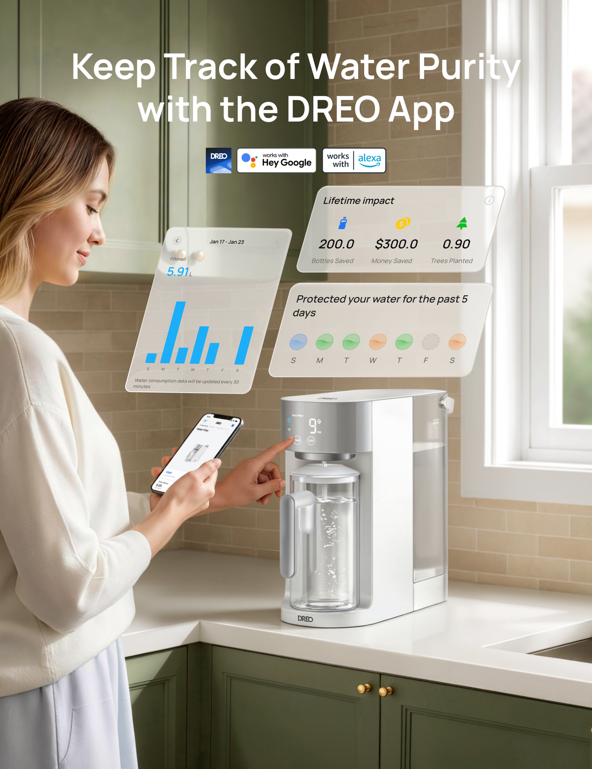 RO Water Filter 113S