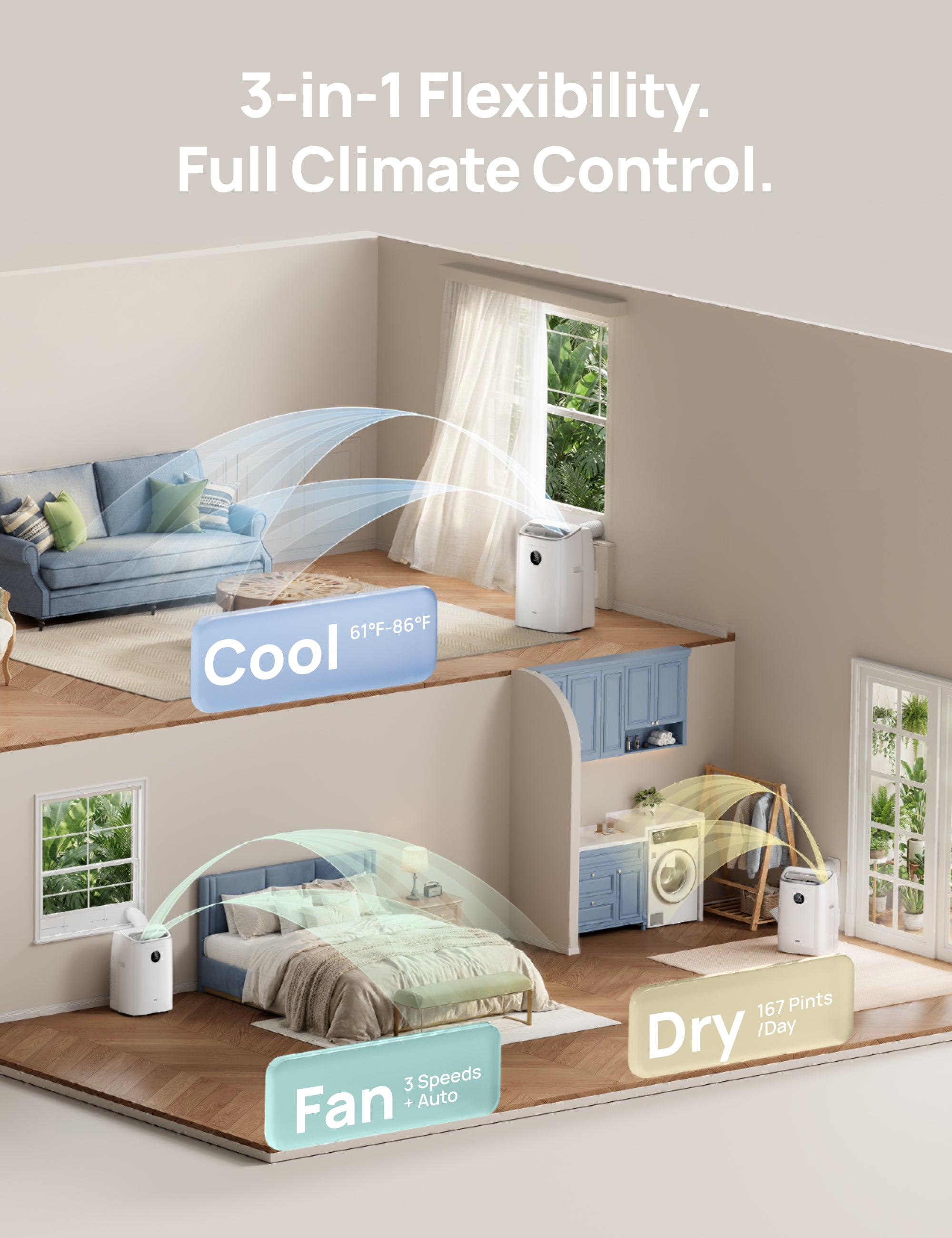 Portable Air Conditioner 543S