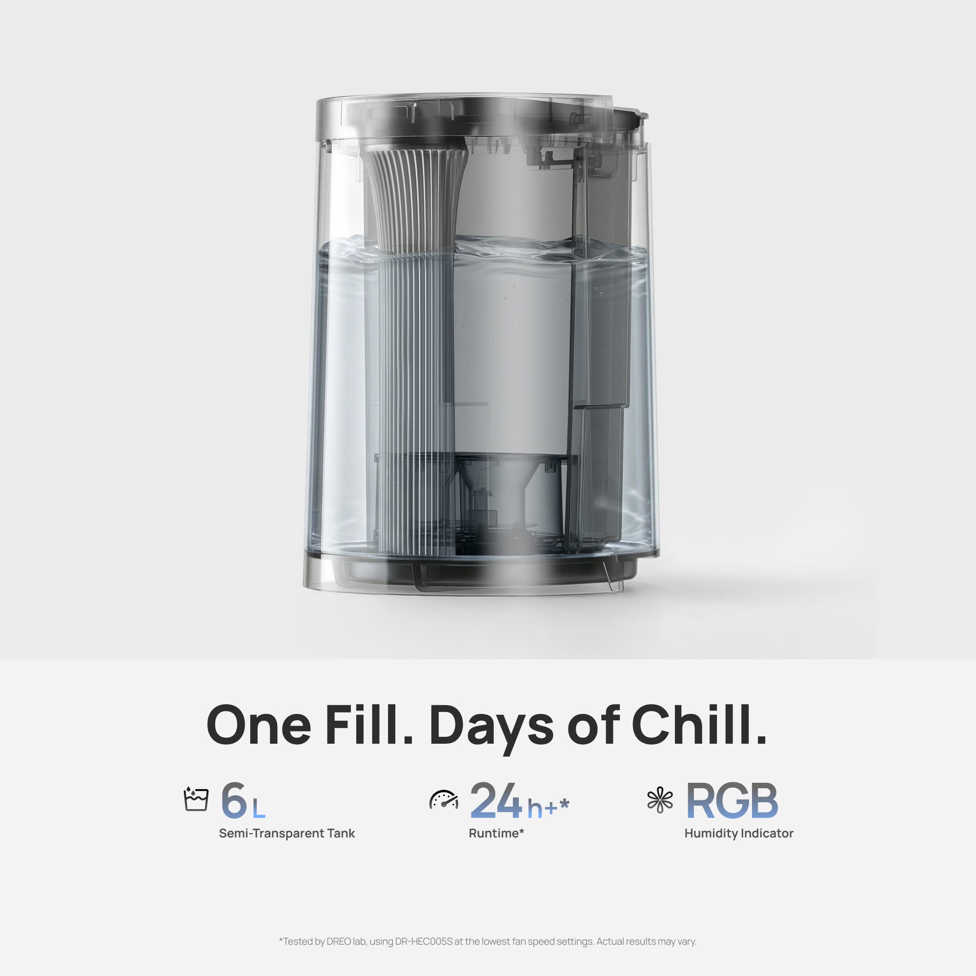 TurboCool™ Misting Fan 765S