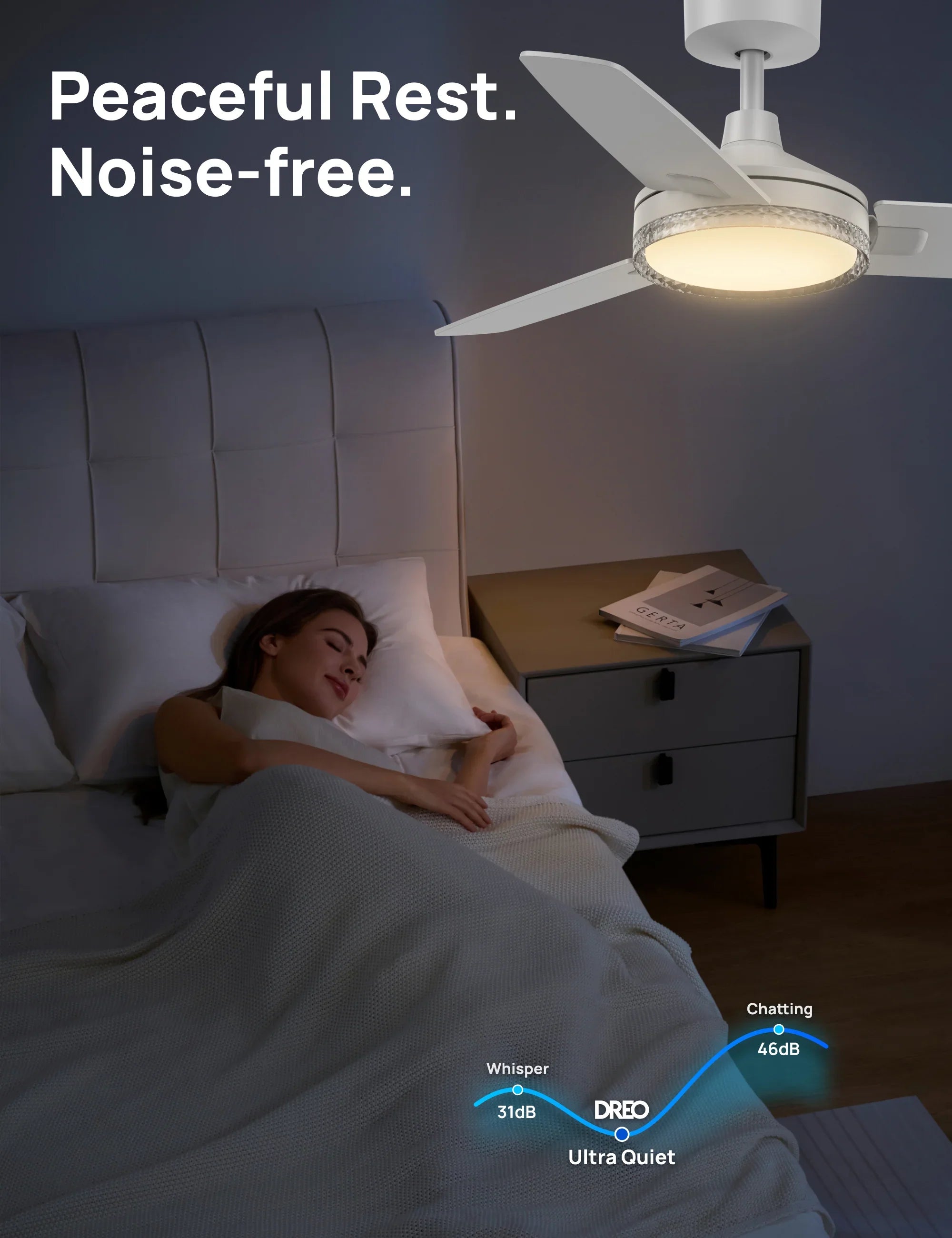 Smart Ceiling Fan CLF325S - DREO