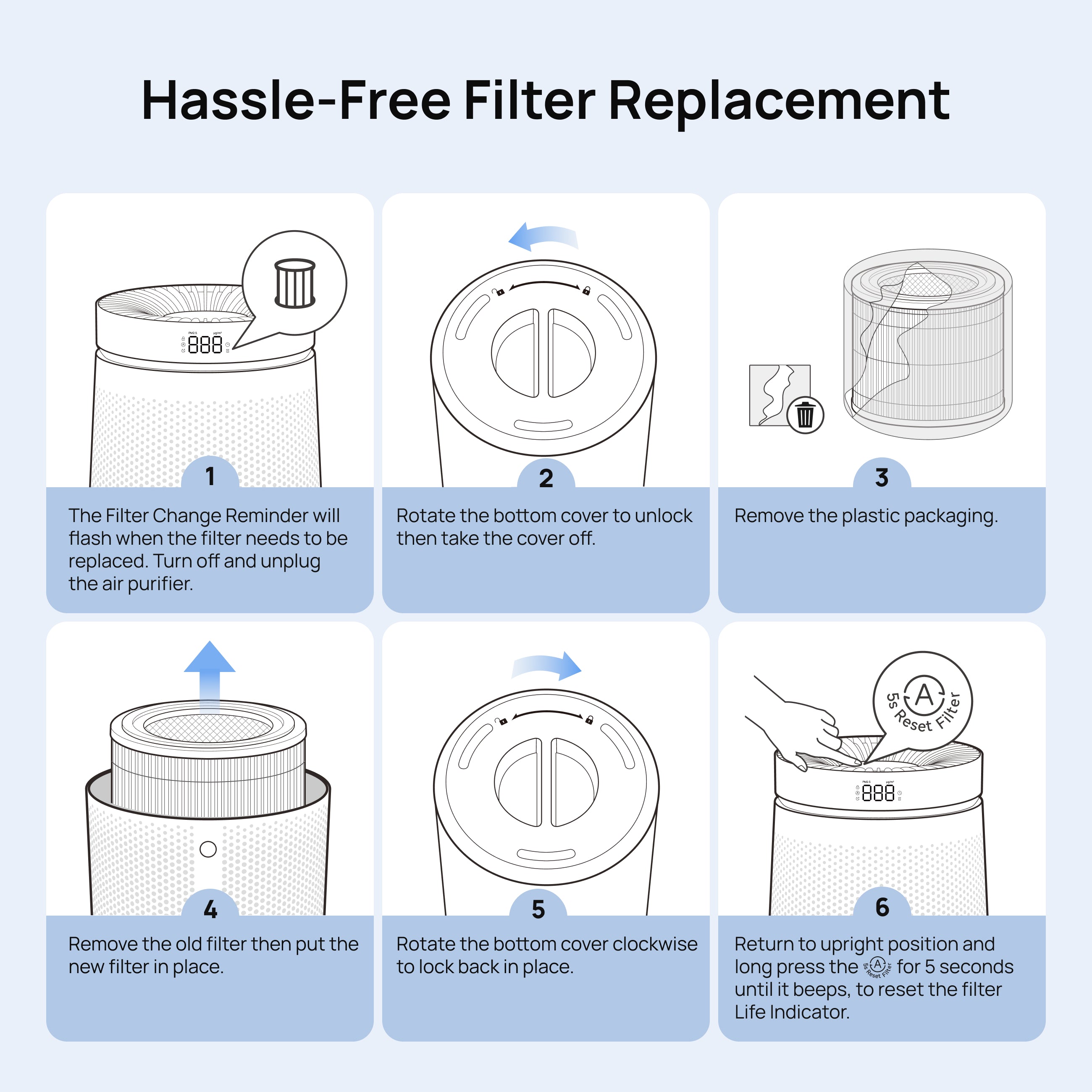 Air Purifier 3-in-1 HEPA Filter For 338