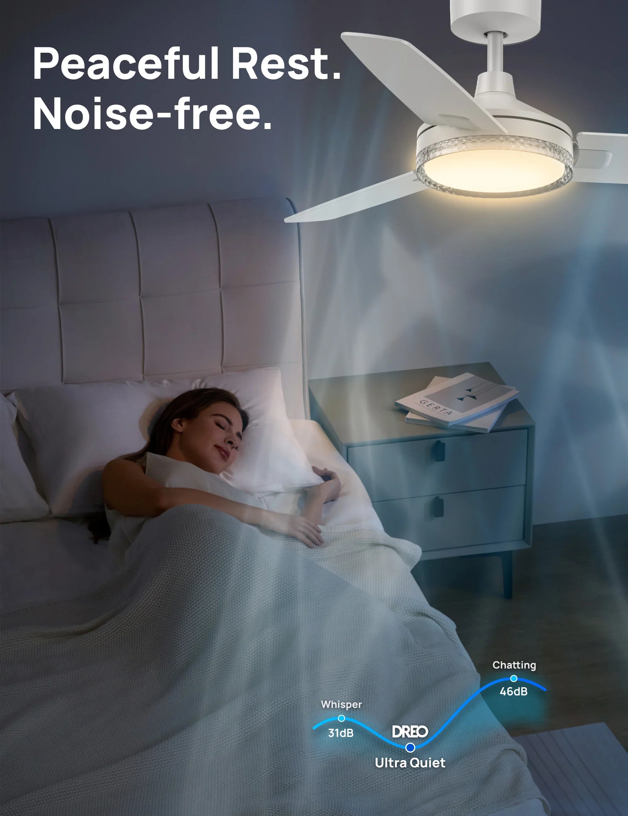 Ceiling Fan CLF325 - DREO