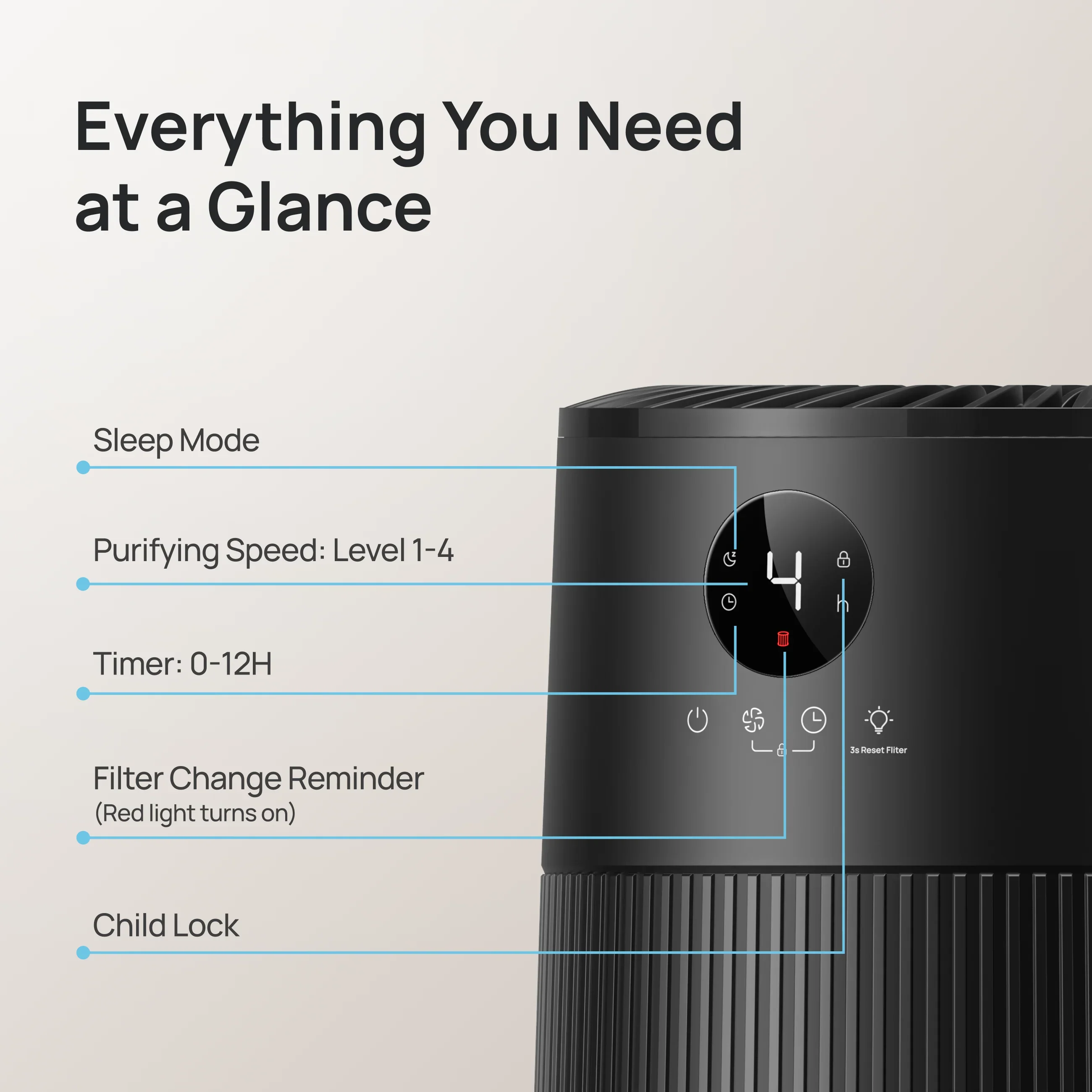 Air Purifier Macro AP314 - DREO