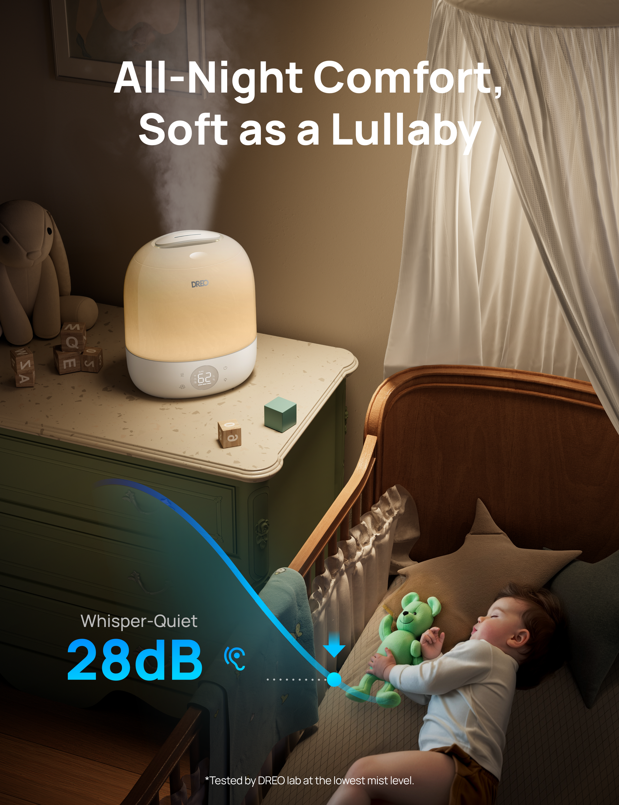 All-Night Comfort