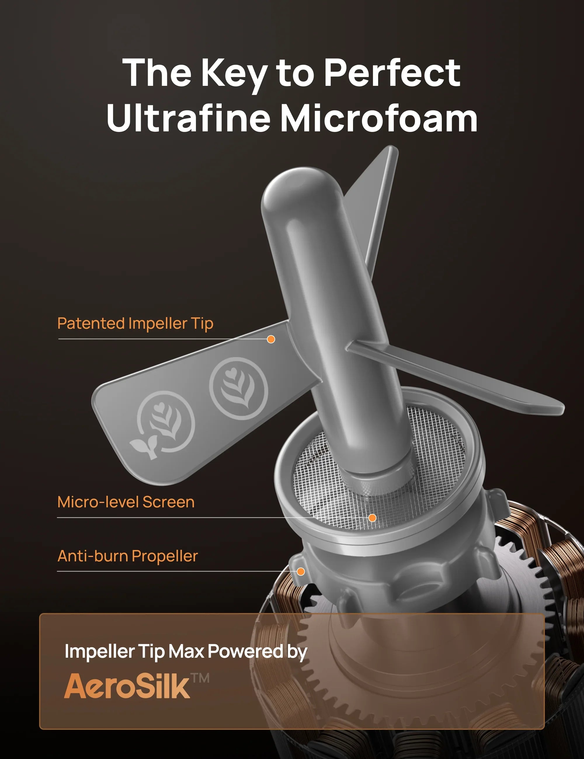 Whisk Set Replacement for BaristaMaker Milk Frother Air - DREO