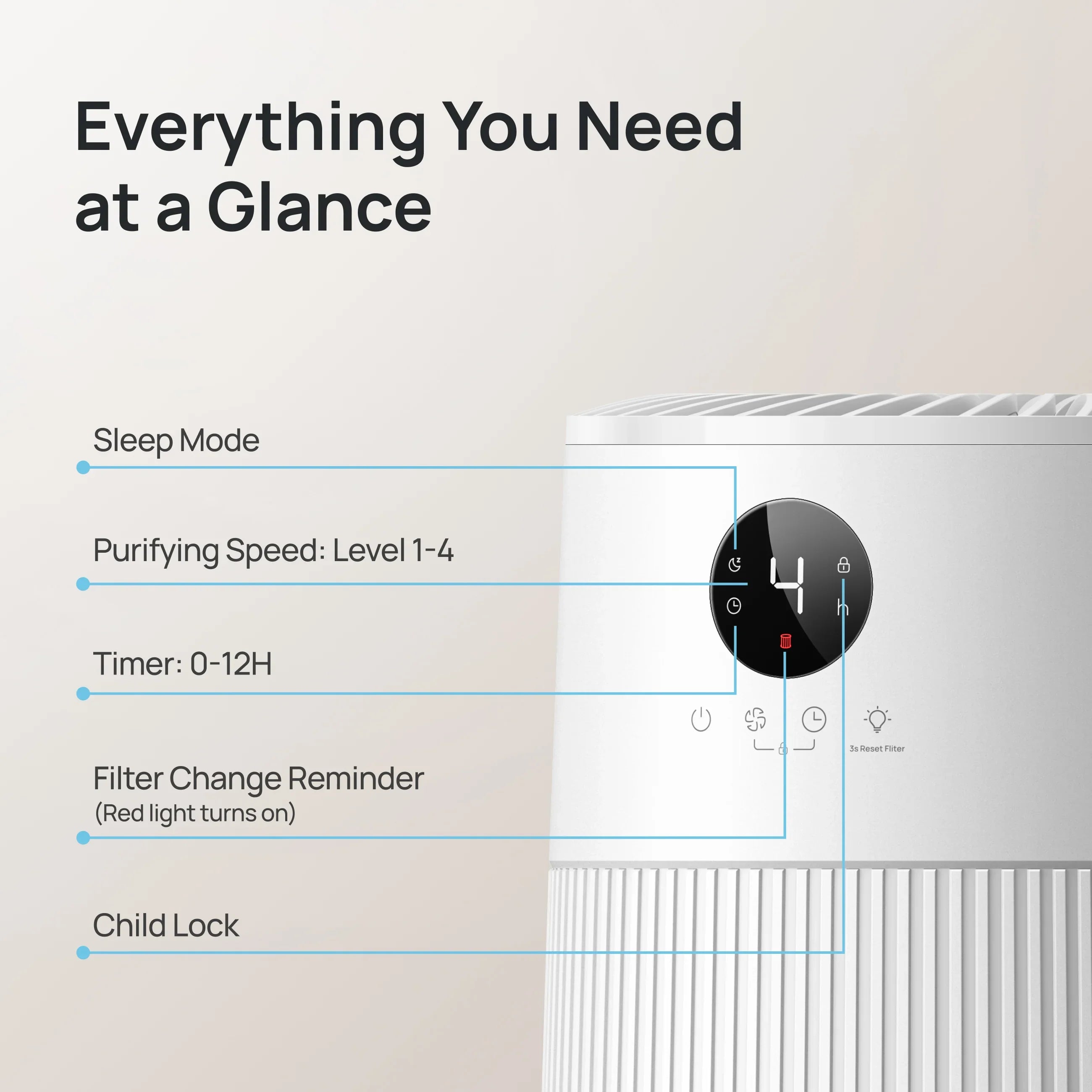 Air Purifier Macro AP314 - DREO