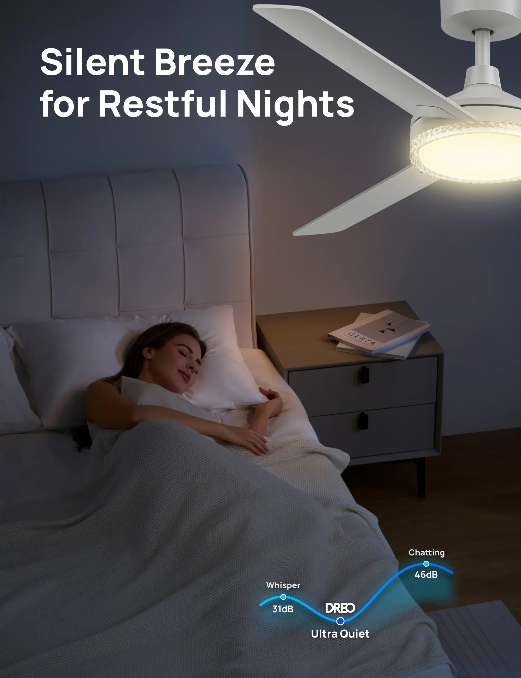 Ceiling Fan CLF334 - DREO