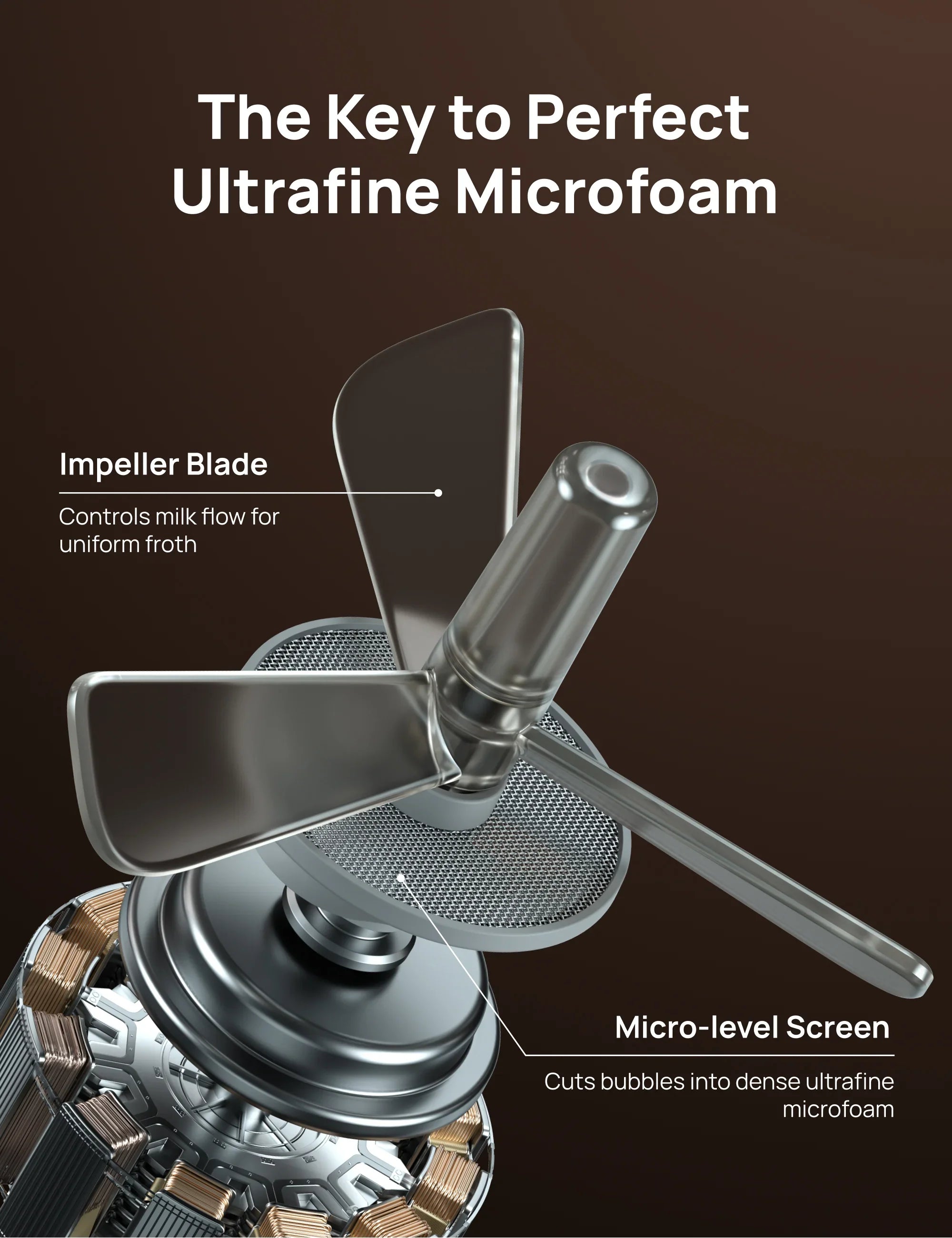 Whisk Set Replacement for BaristaMaker Milk Frother - DREO