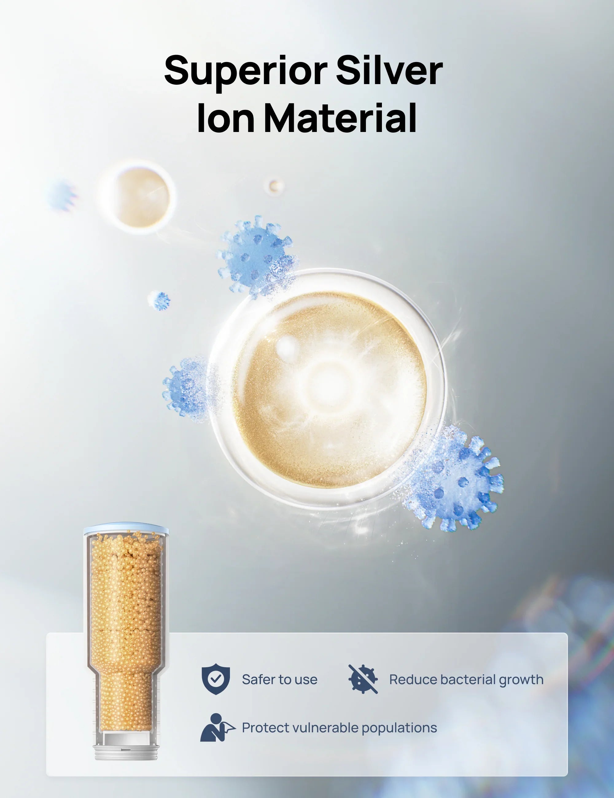 Antibacterial Cartridge - 3-Pack, Compatible with Dreo Humidifiers HM311/311S/524/524S/306 - DREO