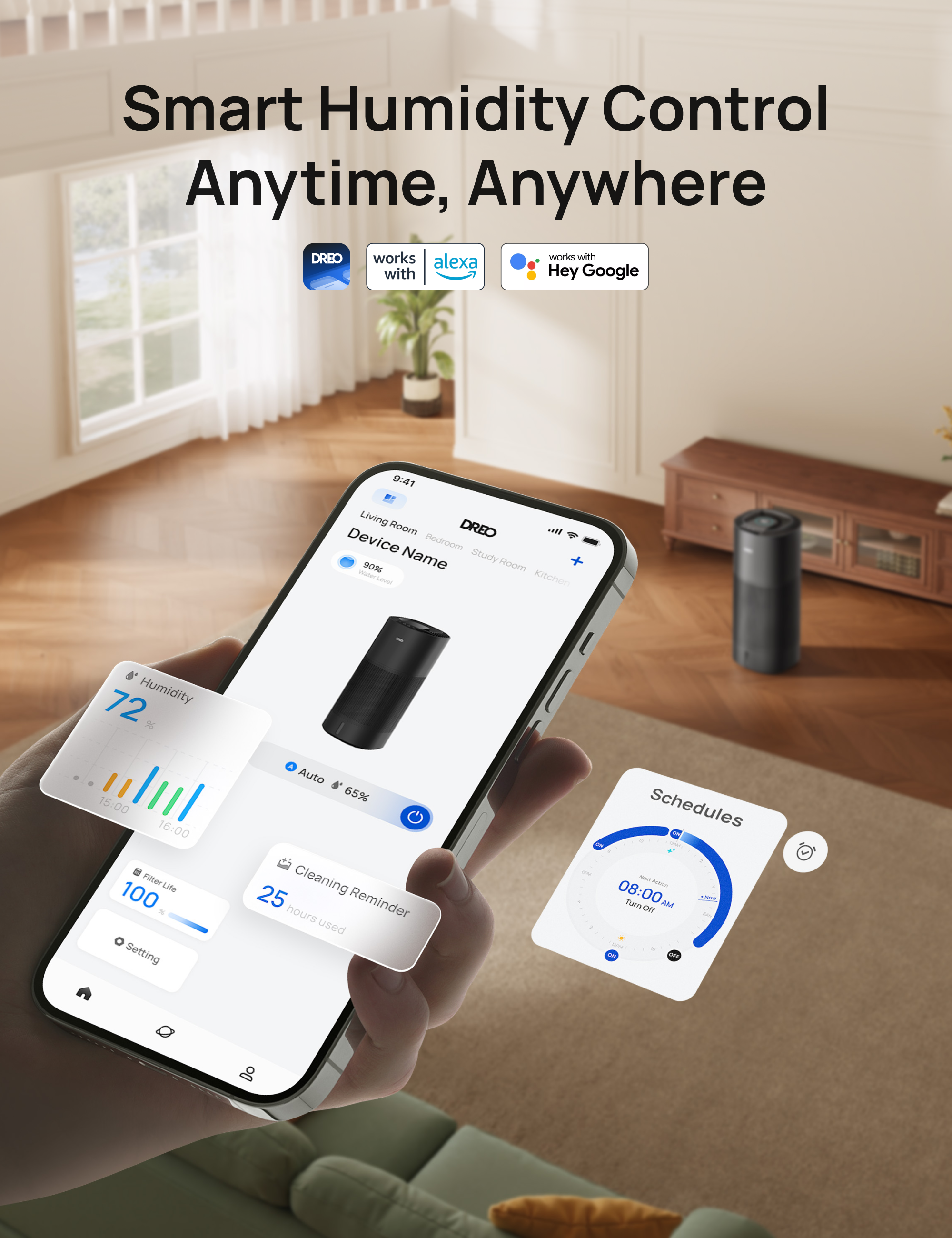 Smart Humidity Control