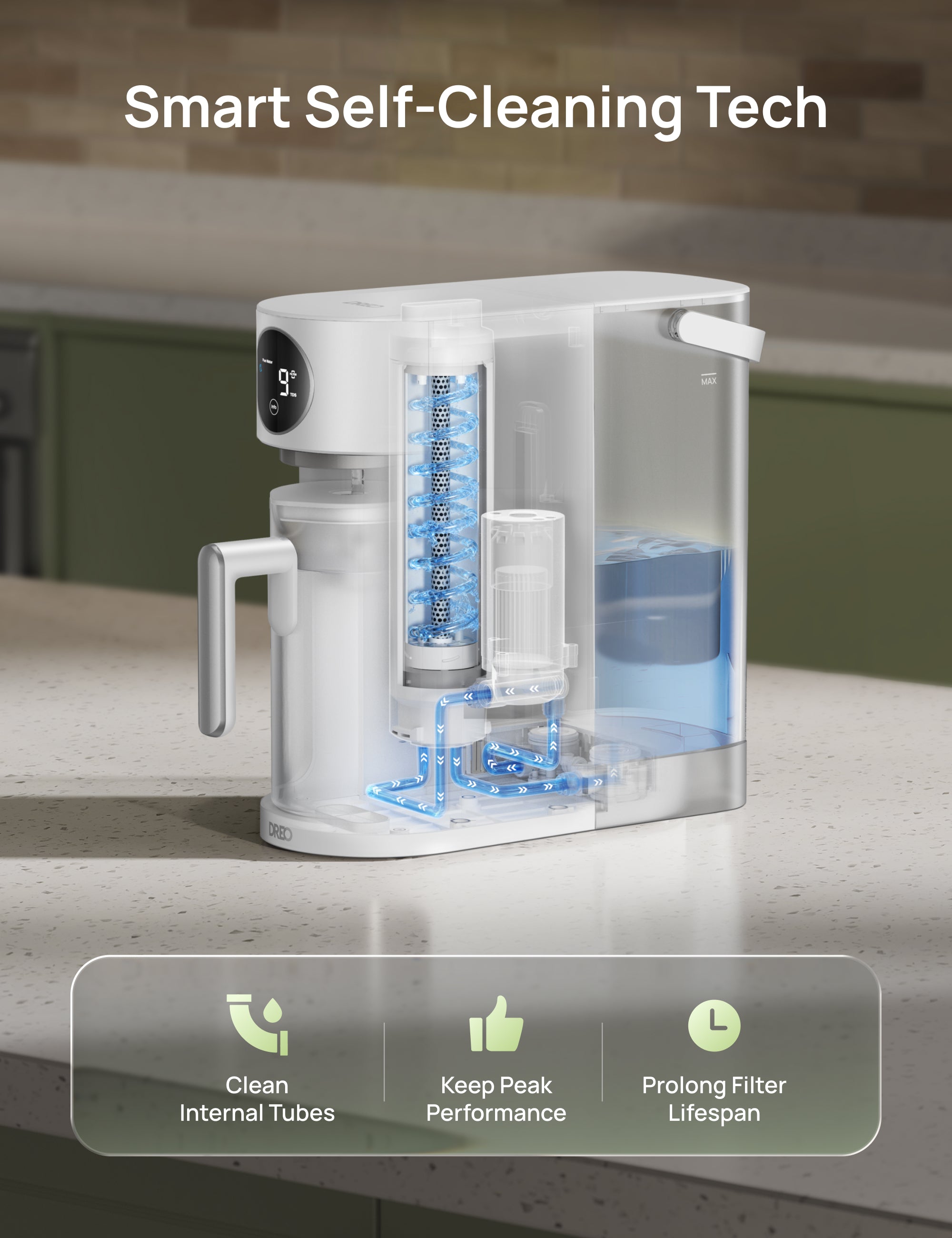 Smart Self-Cleaning Tech