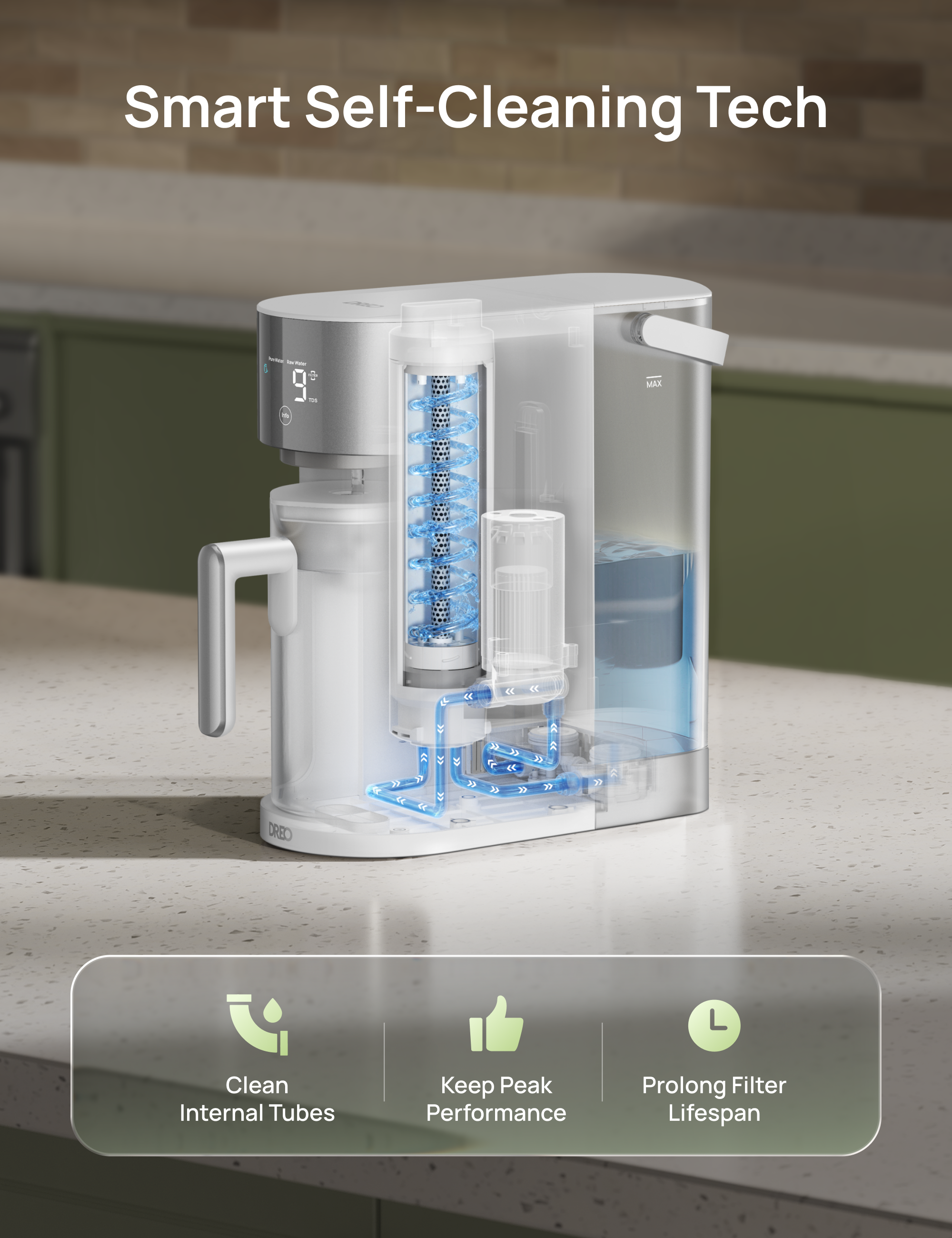 RO Water Filter 112 with Replacement Filter