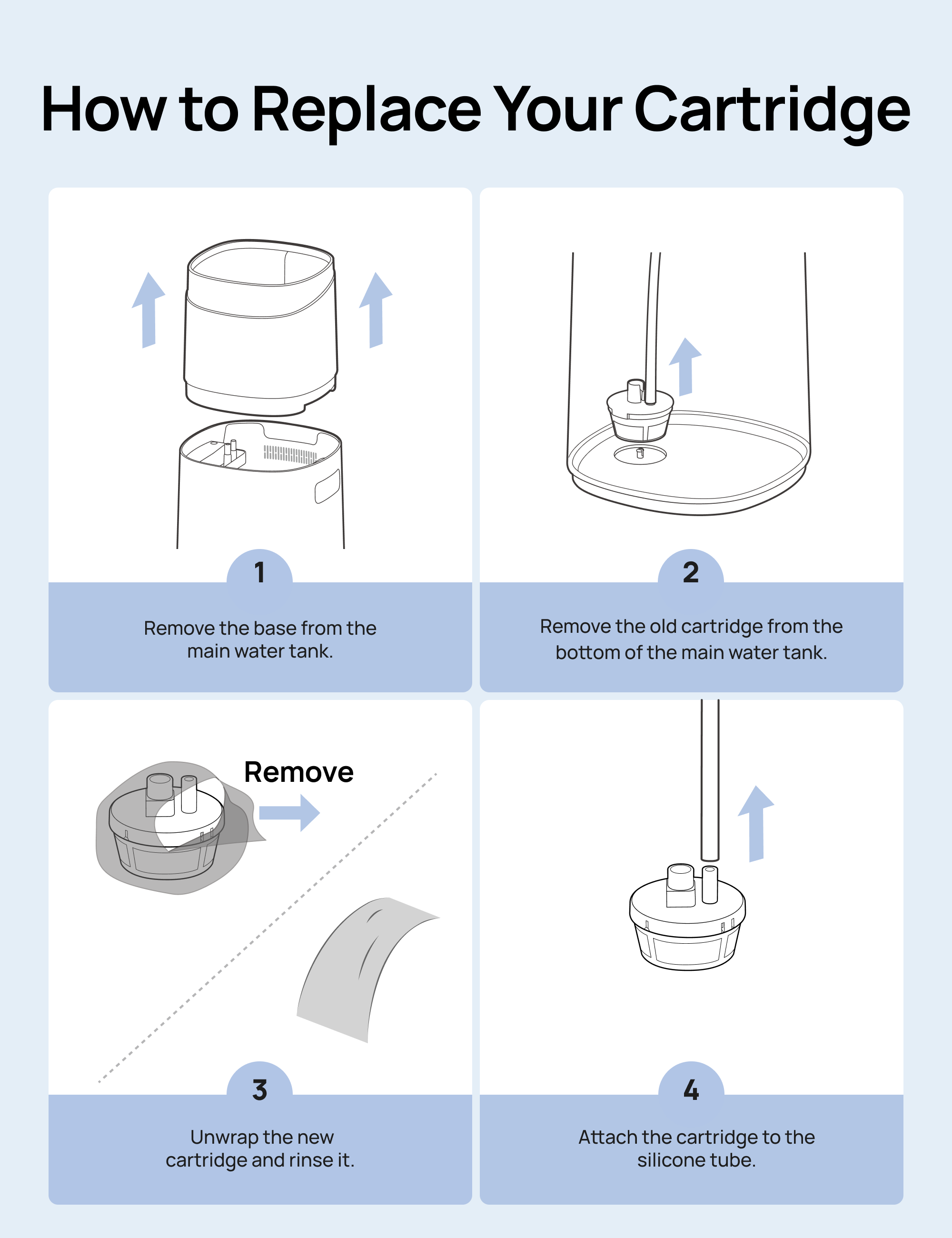 How to Replace Your Cartridge