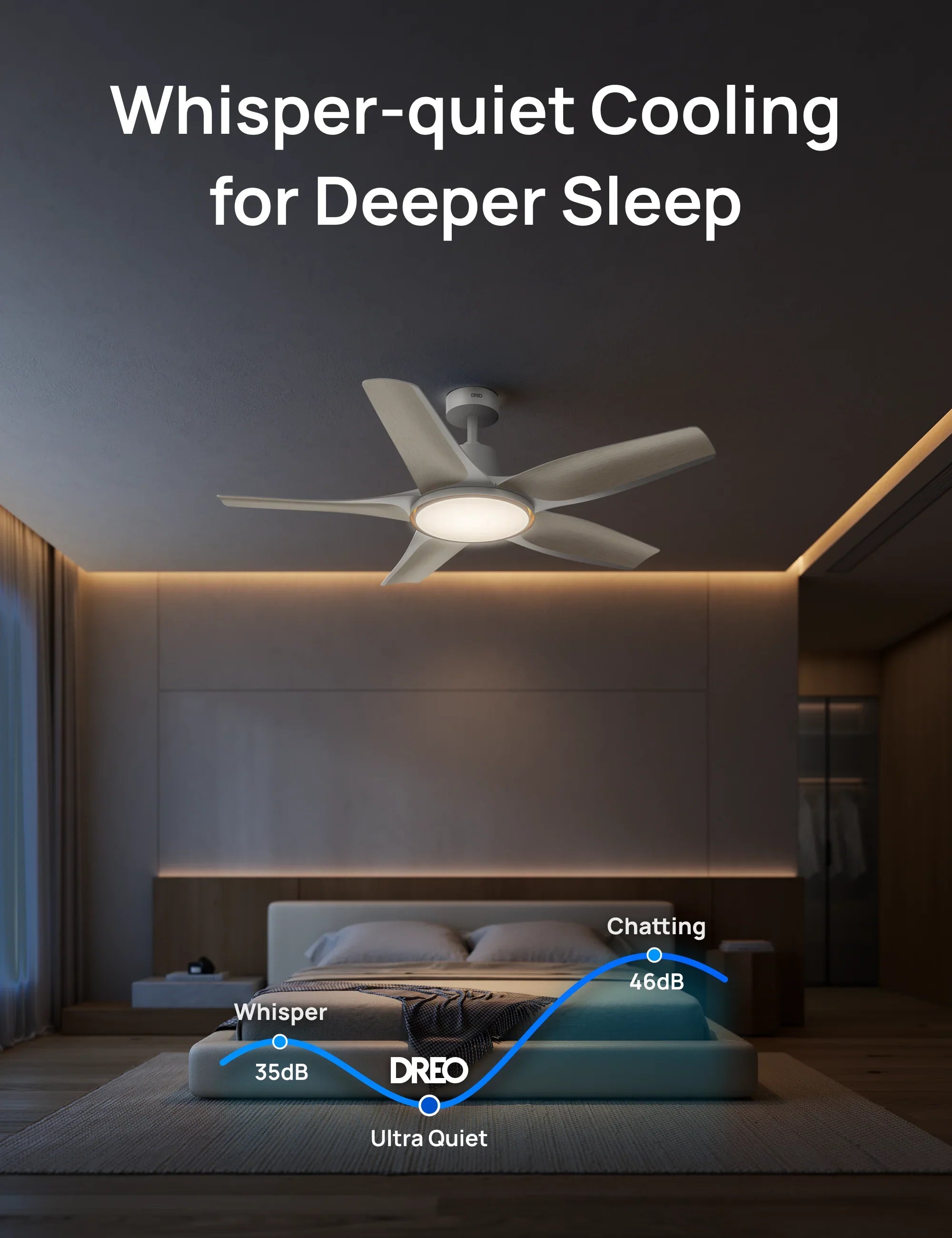 Smart Ceiling Fan CLF712S - DREO