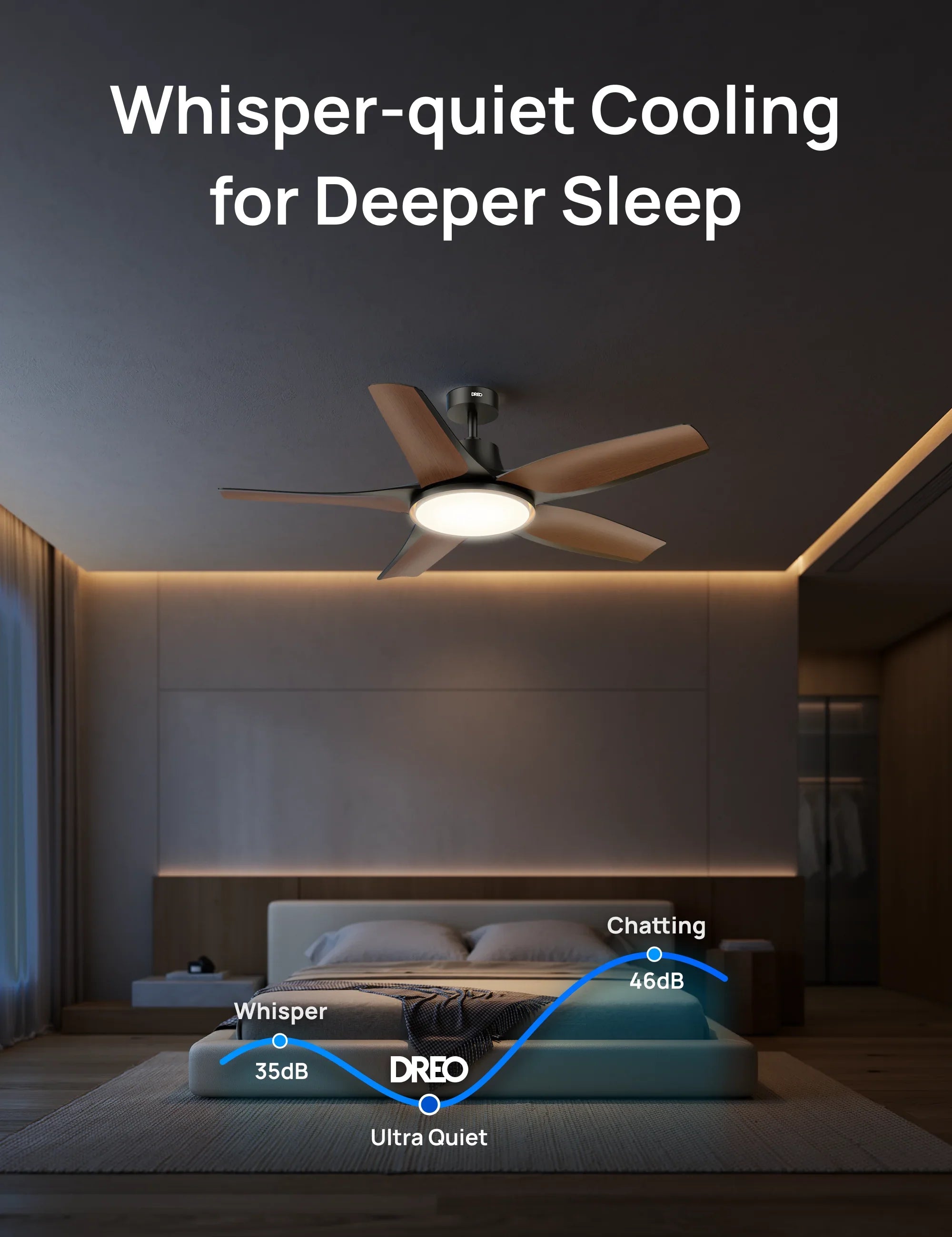 Smart Ceiling Fan CLF712S - DREO