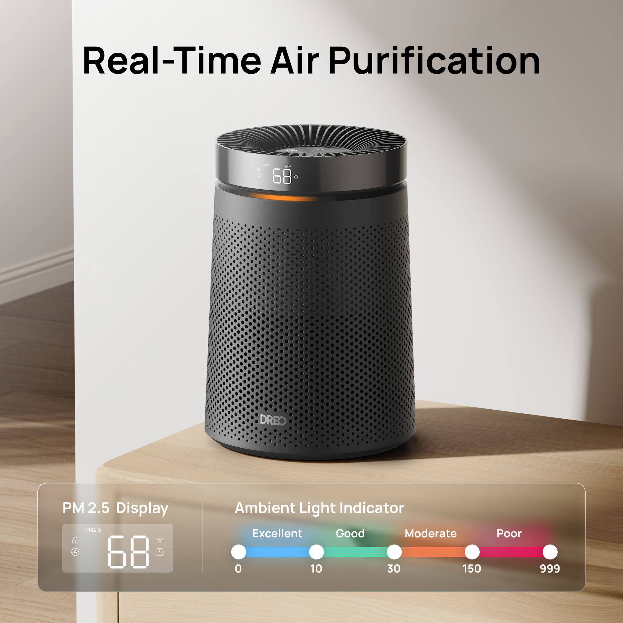 Air Purifier Macro 606