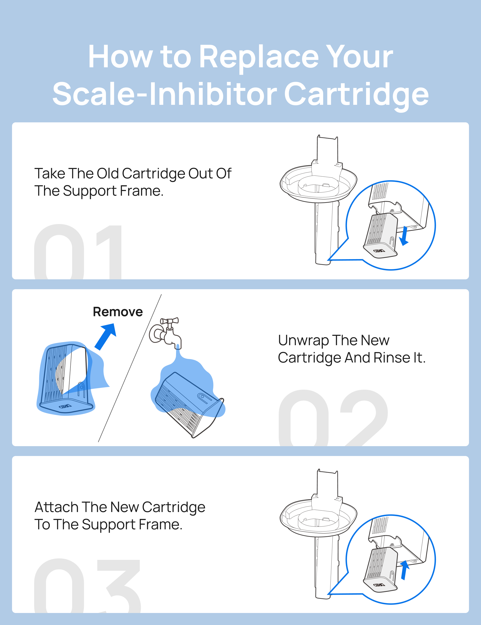 Replace Your Scale-Inhibitor Cartridge