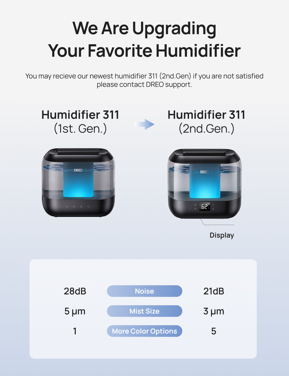 Humidifier 311