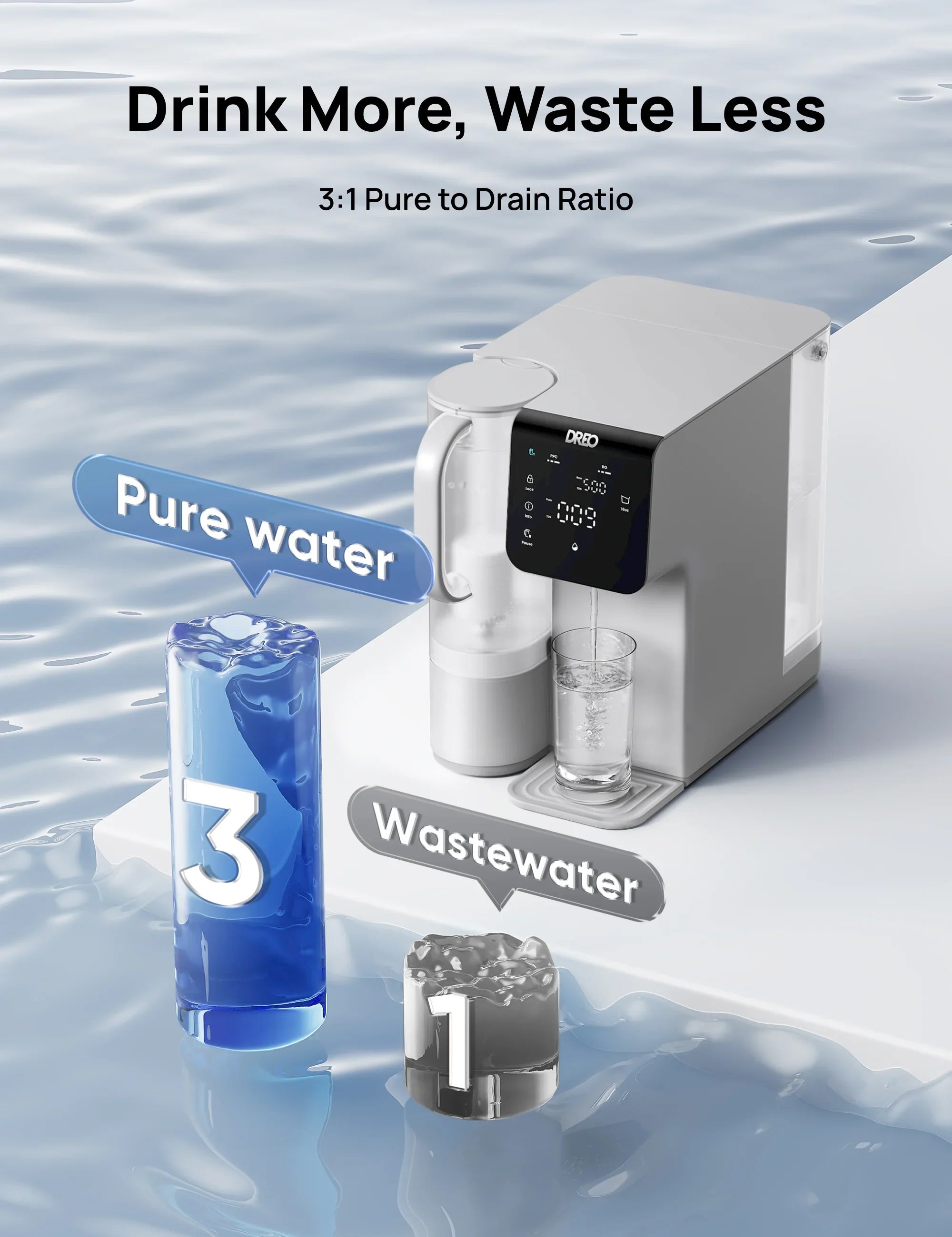 RO Countertop Water Filter WF511 - DREO