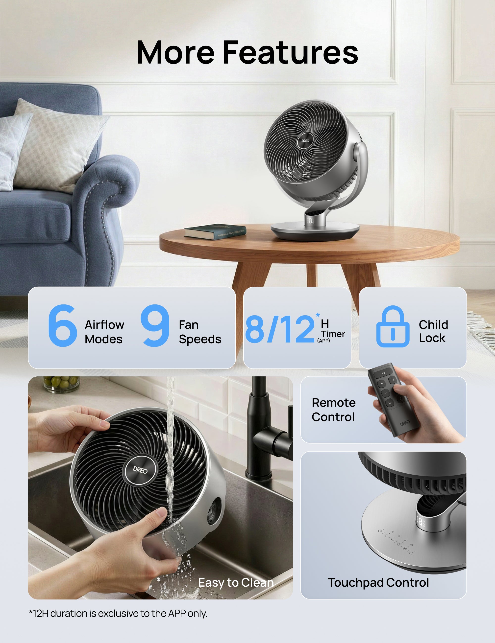 TurboPoly™ Fan 765S & TurboPoly™ Table Fan 714S