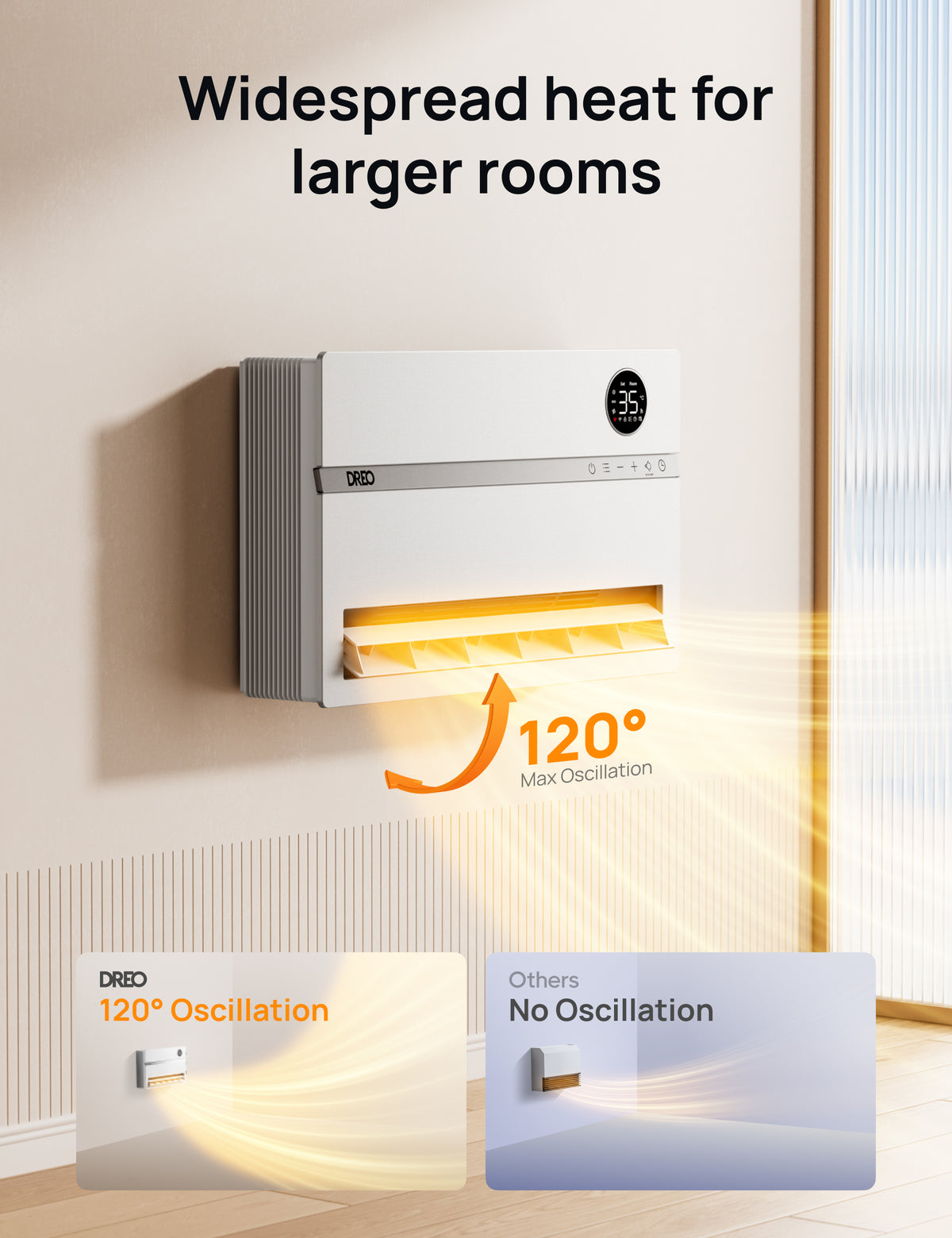 Wall-mounted Heater 729BS