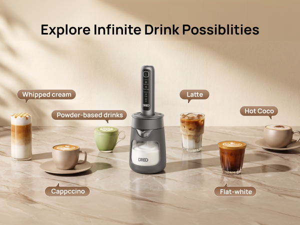 Explore Infinite Drink
Possiblities