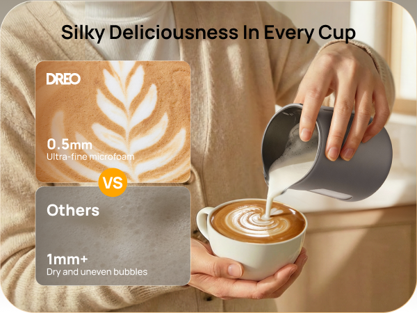 Silky Deliciousness In Every Cup