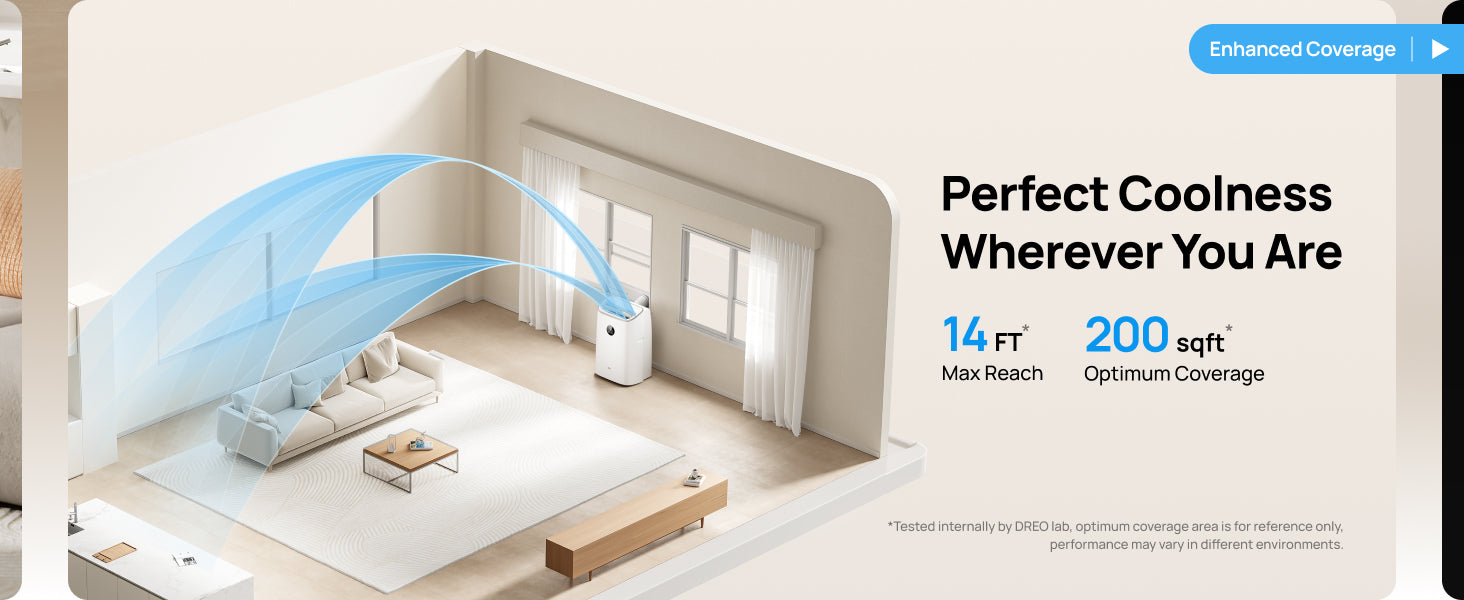 Perfect Coolness
Wherever You Are