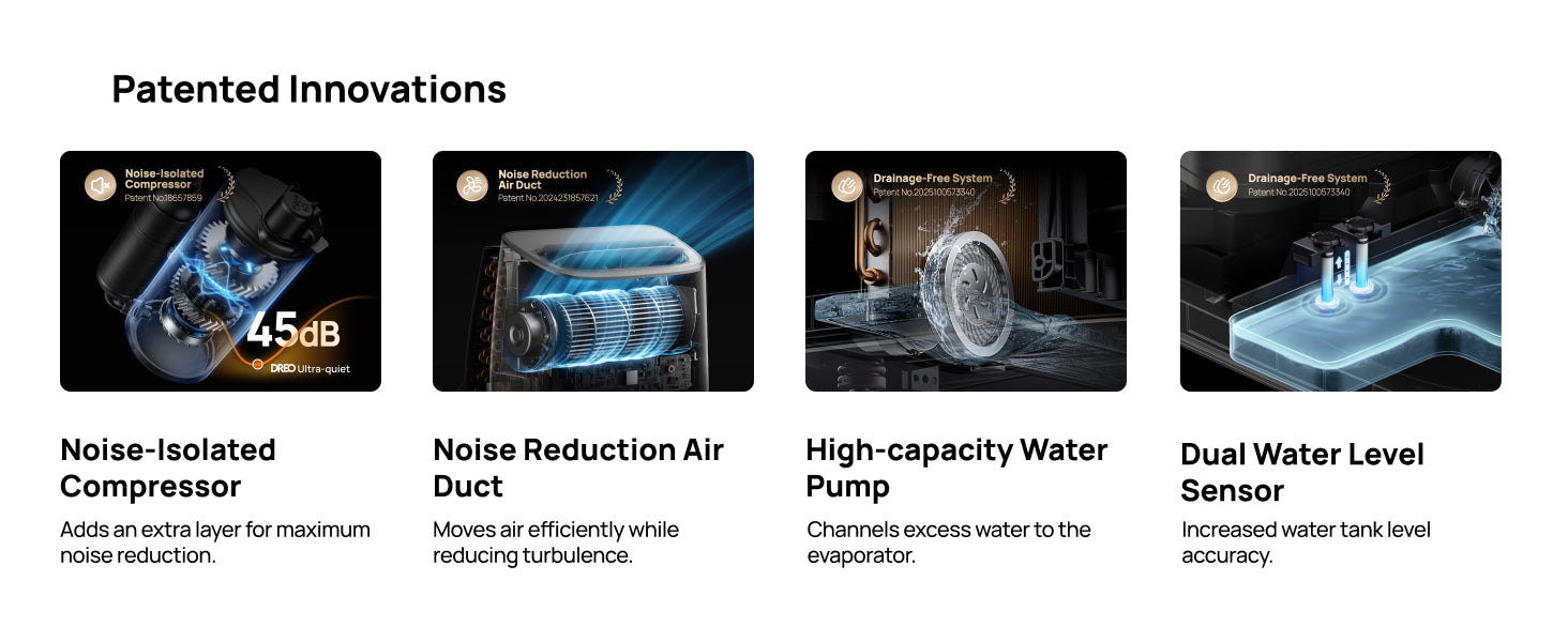 Patented Innovations