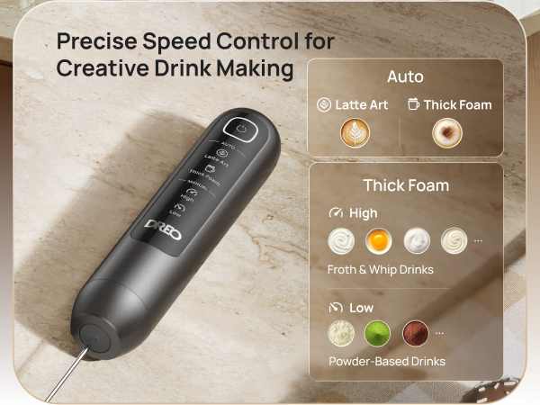 Precise Speed Control